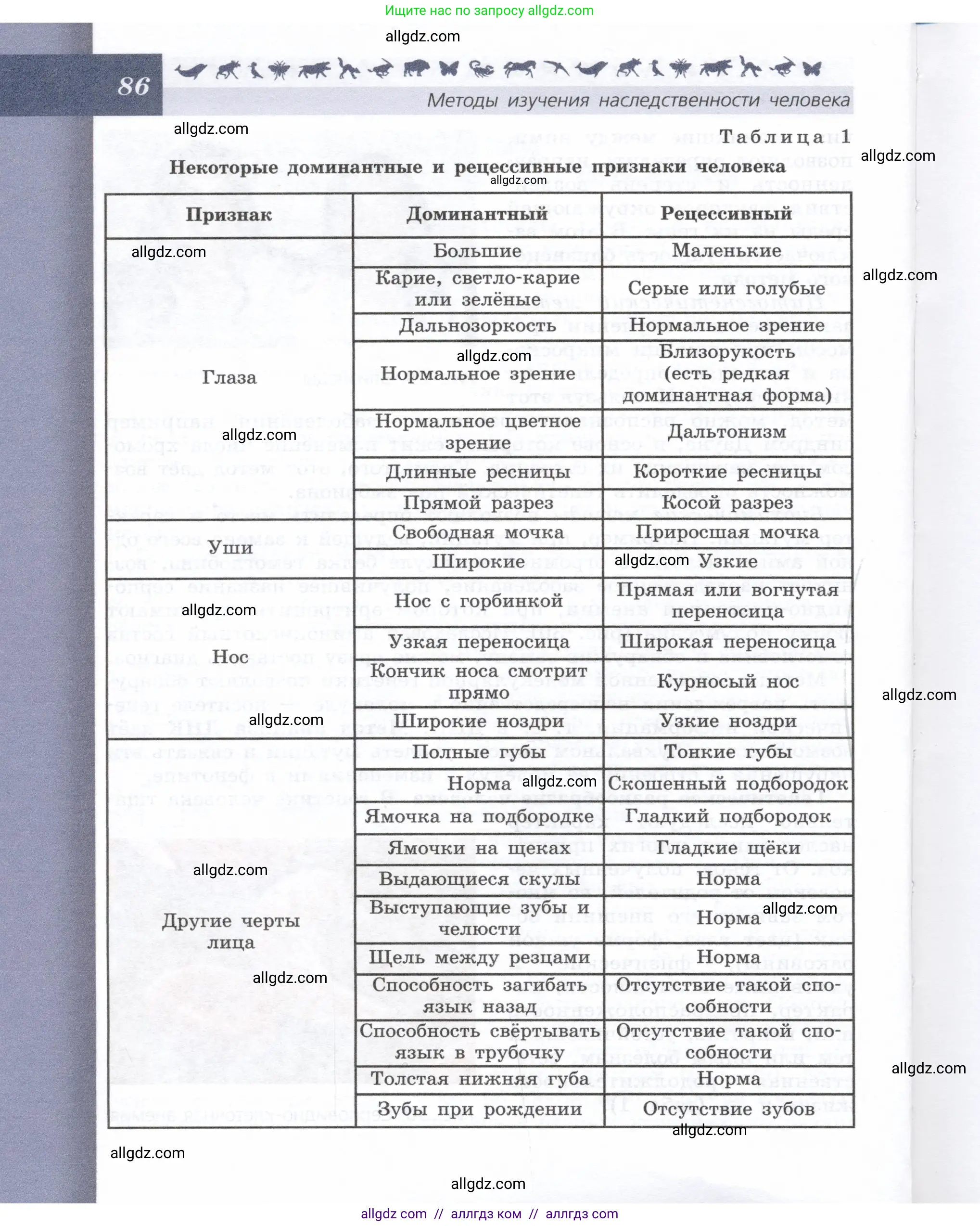 Биология, 9 класс Учебник, автор: Пасечник Владимир Васильевич, издательство Просвещение, Москва, 2019, страница 86