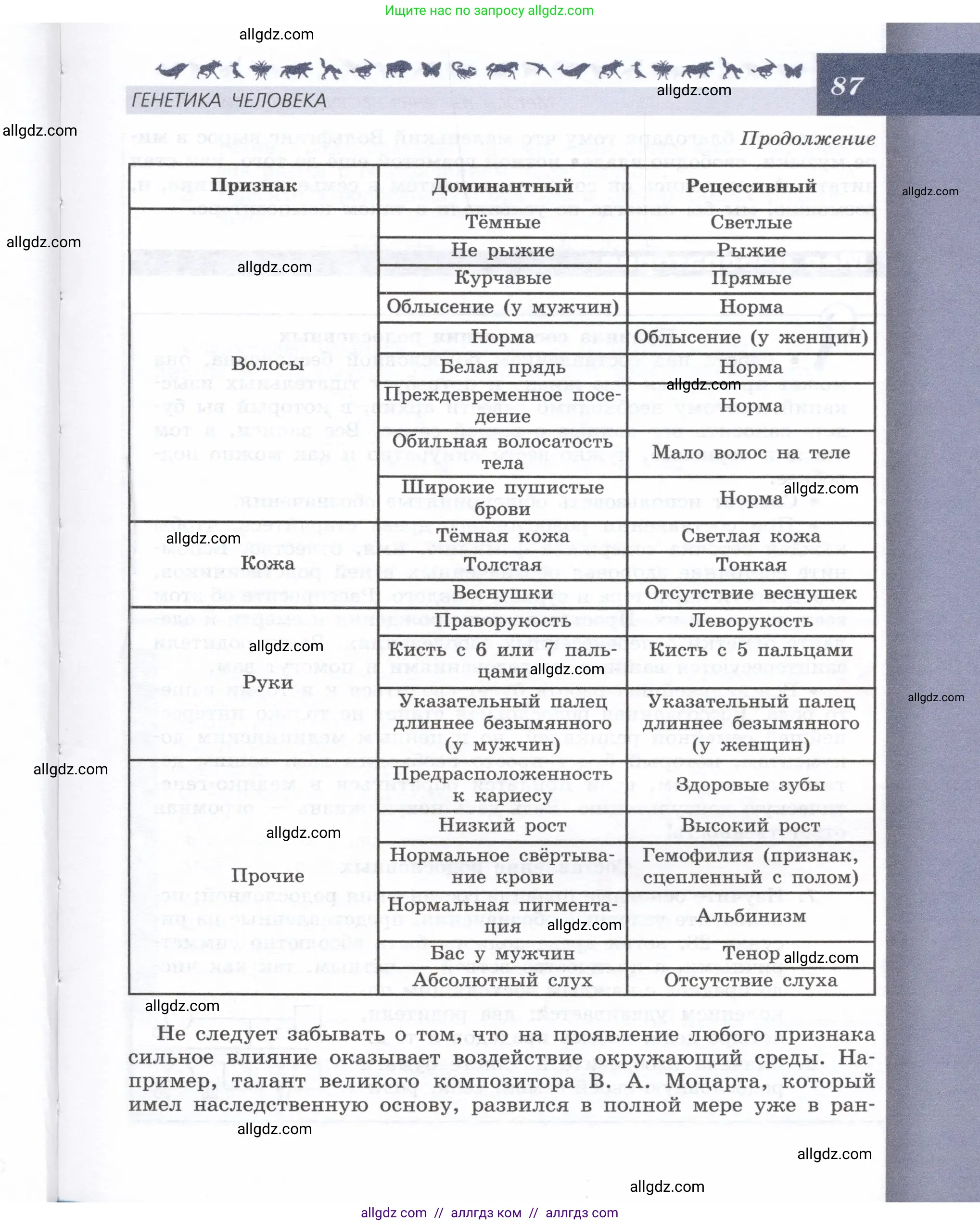Биология, 9 класс Учебник, автор: Пасечник Владимир Васильевич, издательство Просвещение, Москва, 2019, страница 87