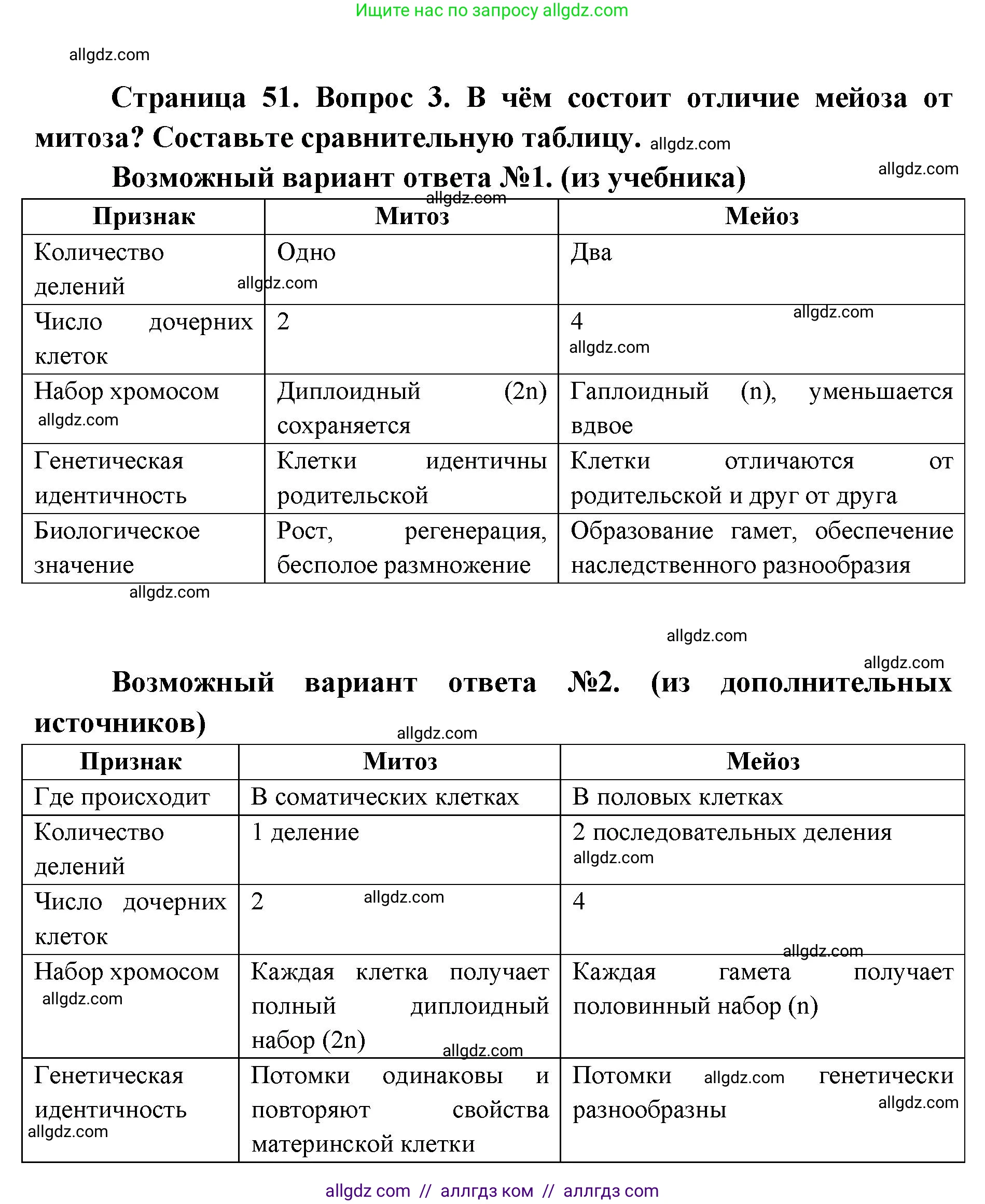 Биология, 9 класс Учебник, автор: Пасечник Владимир Васильевич, издательство Просвещение, Москва, 2019, страница 51, номер 3, Решение