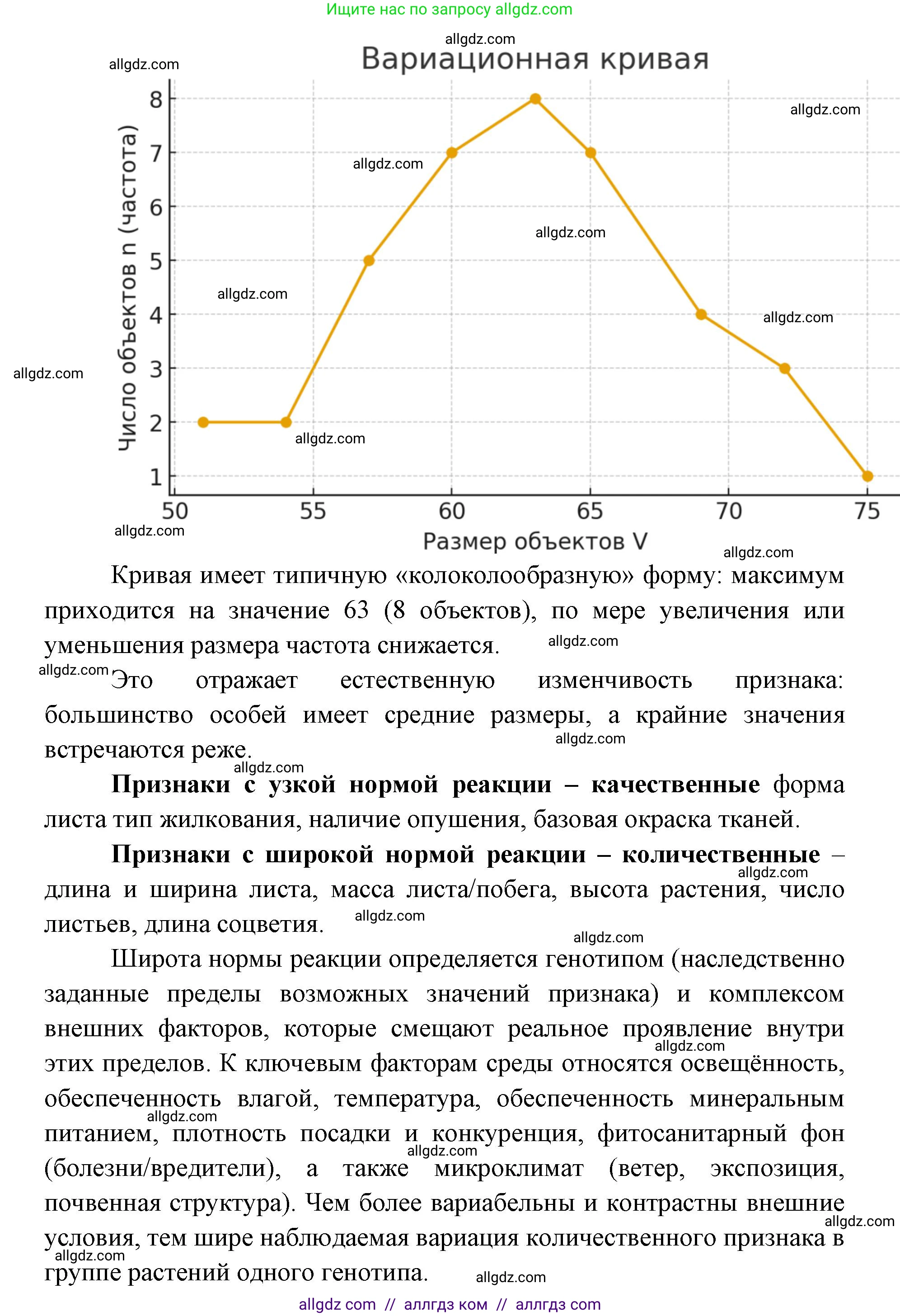 Биология, 9 класс Учебник, автор: Пасечник Владимир Васильевич, издательство Просвещение, Москва, 2019, страница 80, Решение (продолжение 5)