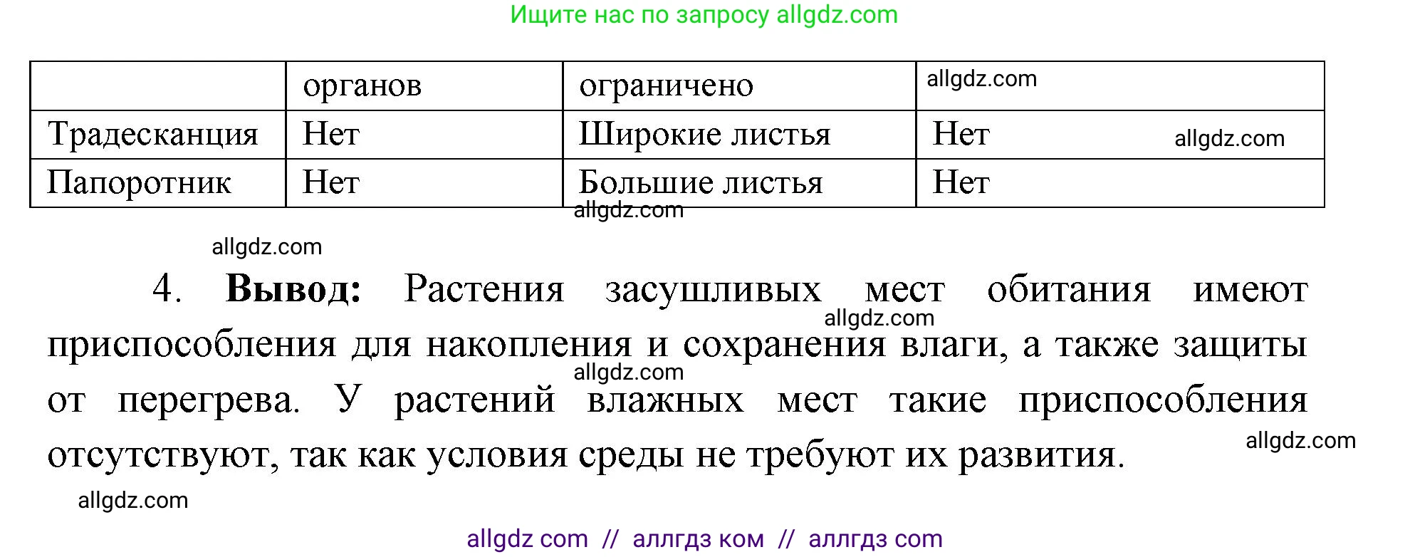 Биология, 9 класс Учебник, автор: Пасечник Владимир Васильевич, издательство Просвещение, Москва, 2019, страница 126, Решение (продолжение 3)