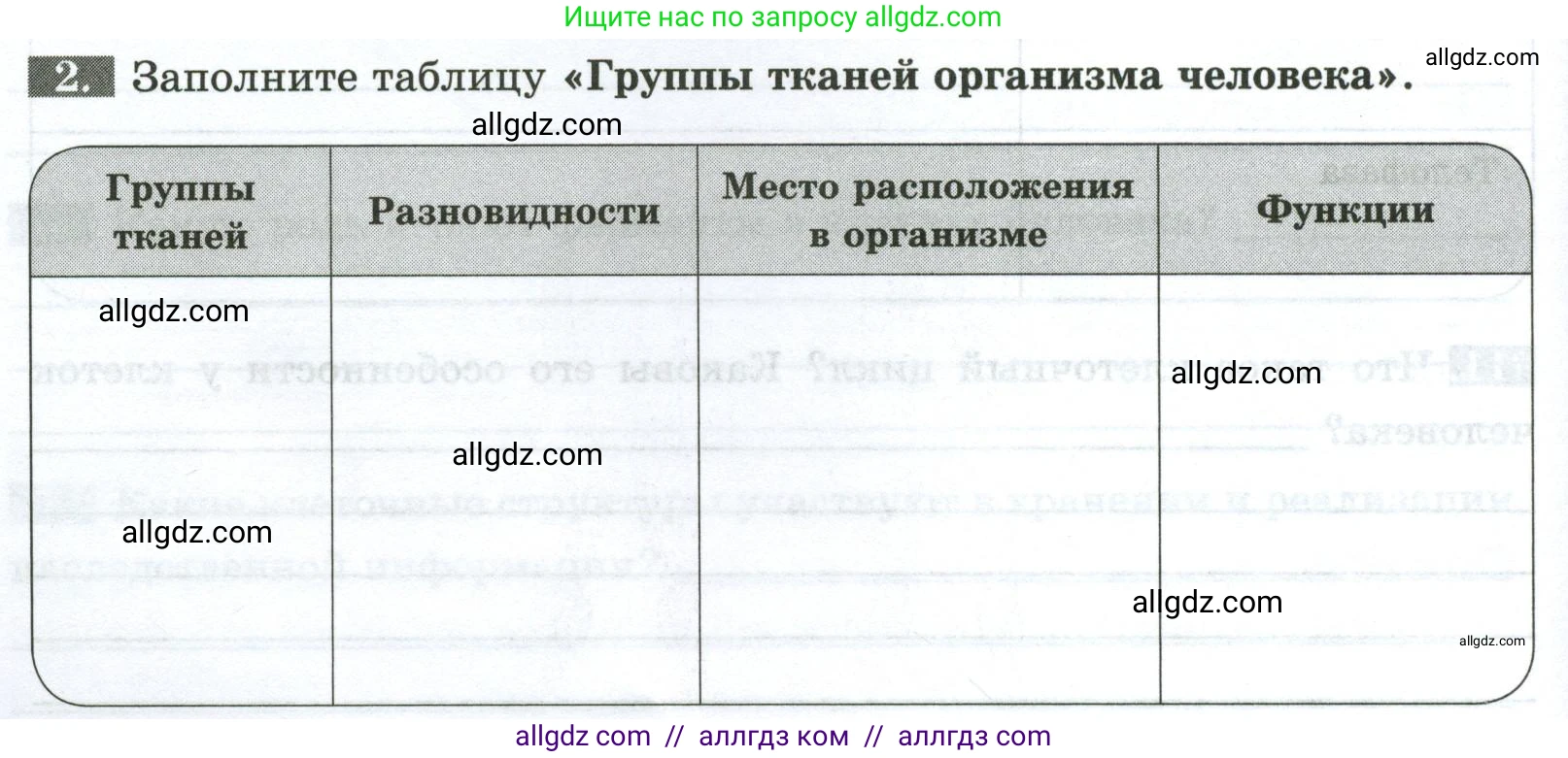 Биология, 9 класс рабочая тетрадь, авторы: Пасечник Владимир Васильевич, Швецов Глеб Геннадьевич, издательство Просвещение, Москва, 2023, розового цвета, страница 18, номер 2, Условие