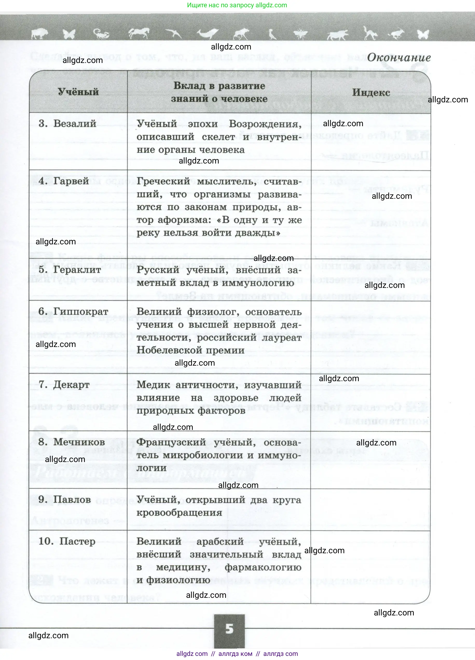 Биология, 9 класс рабочая тетрадь, авторы: Пасечник Владимир Васильевич, Швецов Глеб Геннадьевич, издательство Просвещение, Москва, 2023, розового цвета, страница 5