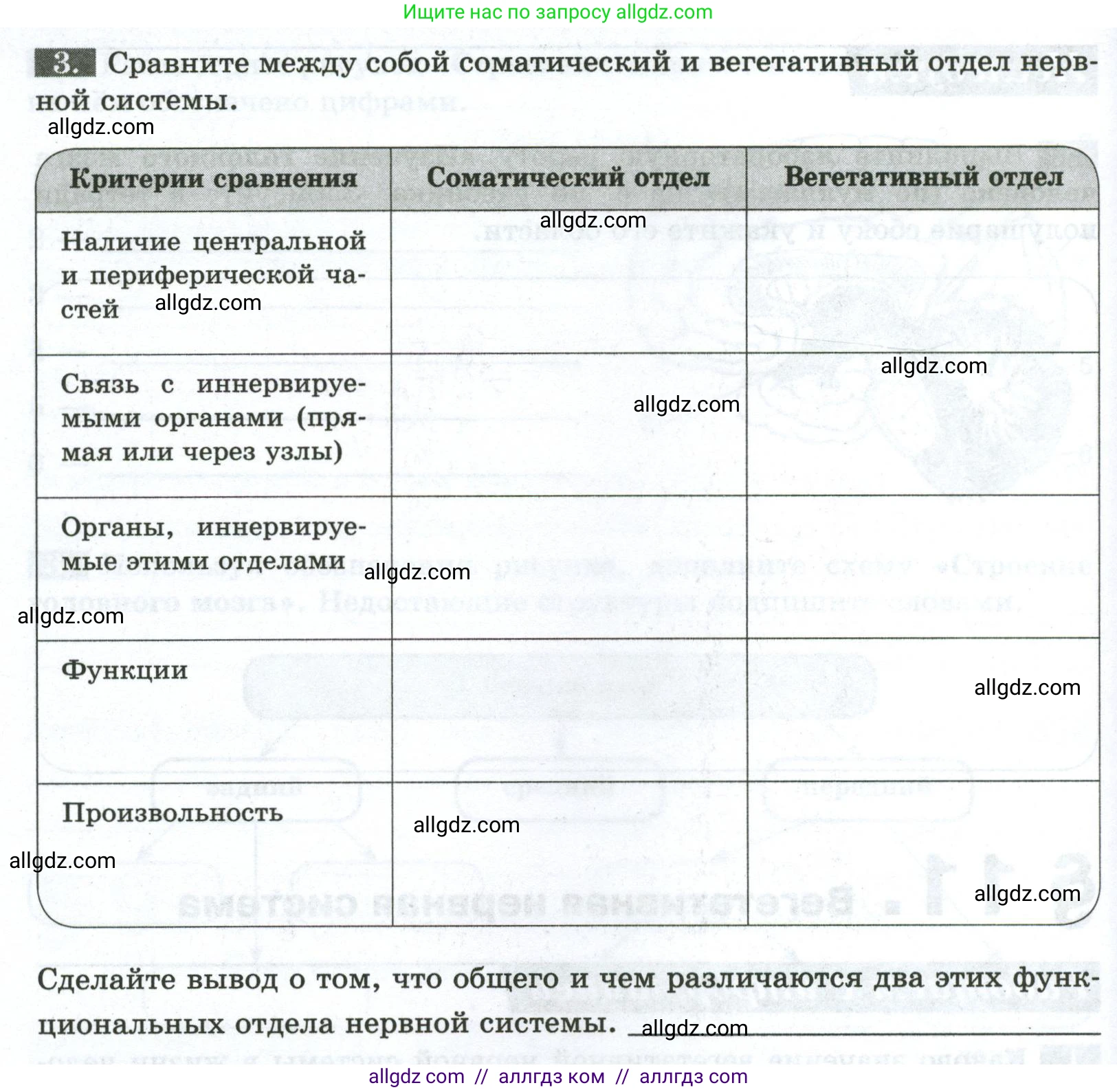 Биология, 9 класс рабочая тетрадь, авторы: Пасечник Владимир Васильевич, Швецов Глеб Геннадьевич, издательство Просвещение, Москва, 2023, розового цвета, страница 32, номер 3, Условие