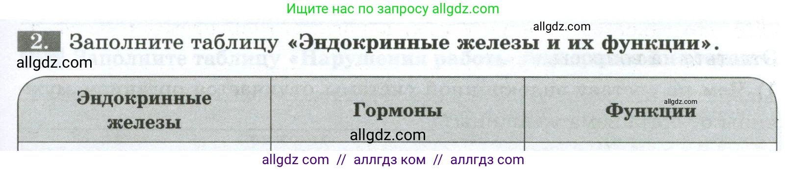 Биология, 9 класс рабочая тетрадь, авторы: Пасечник Владимир Васильевич, Швецов Глеб Геннадьевич, издательство Просвещение, Москва, 2023, розового цвета, страница 35, номер 2, Условие