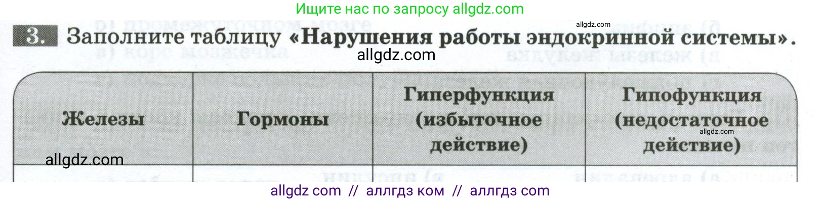 Биология, 9 класс рабочая тетрадь, авторы: Пасечник Владимир Васильевич, Швецов Глеб Геннадьевич, издательство Просвещение, Москва, 2023, розового цвета, страница 37, номер 3, Условие