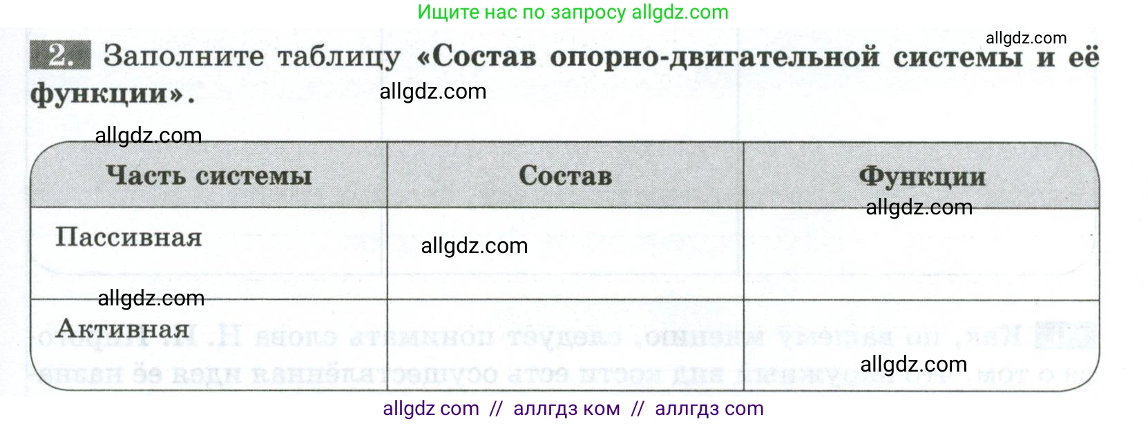 Биология, 9 класс рабочая тетрадь, авторы: Пасечник Владимир Васильевич, Швецов Глеб Геннадьевич, издательство Просвещение, Москва, 2023, розового цвета, страница 41, номер 2, Условие