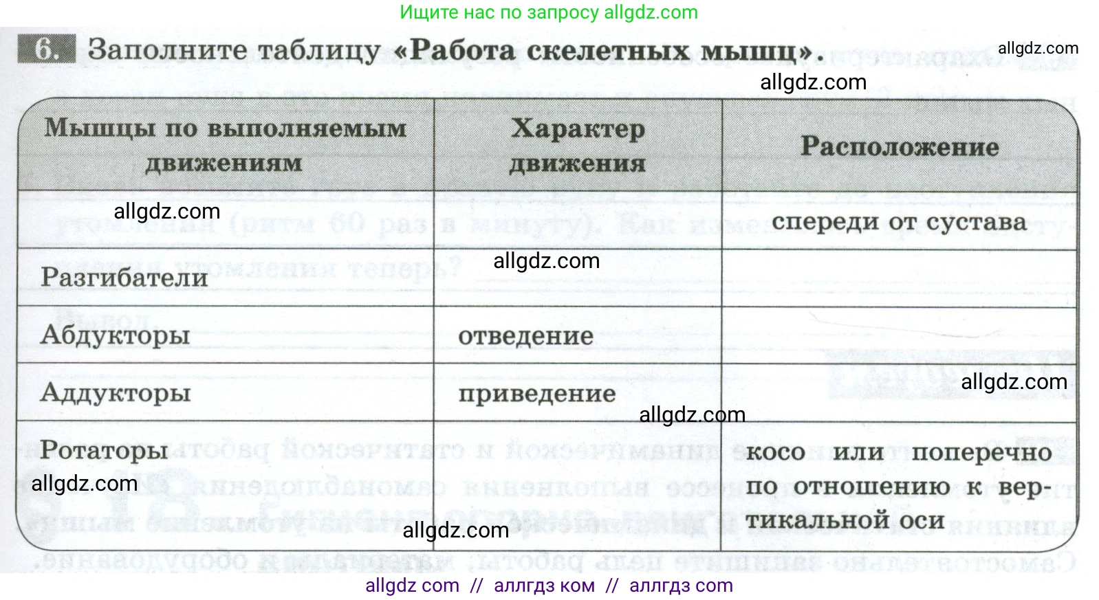 Биология, 9 класс рабочая тетрадь, авторы: Пасечник Владимир Васильевич, Швецов Глеб Геннадьевич, издательство Просвещение, Москва, 2023, розового цвета, страница 51, номер 6, Условие