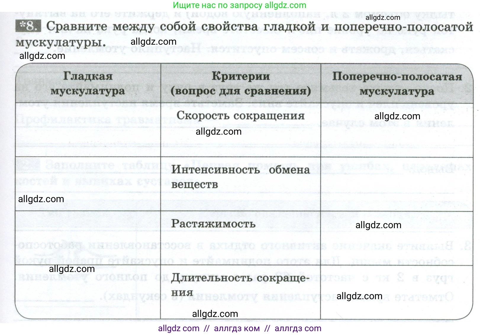 Биология, 9 класс рабочая тетрадь, авторы: Пасечник Владимир Васильевич, Швецов Глеб Геннадьевич, издательство Просвещение, Москва, 2023, розового цвета, страница 51, номер 8, Условие