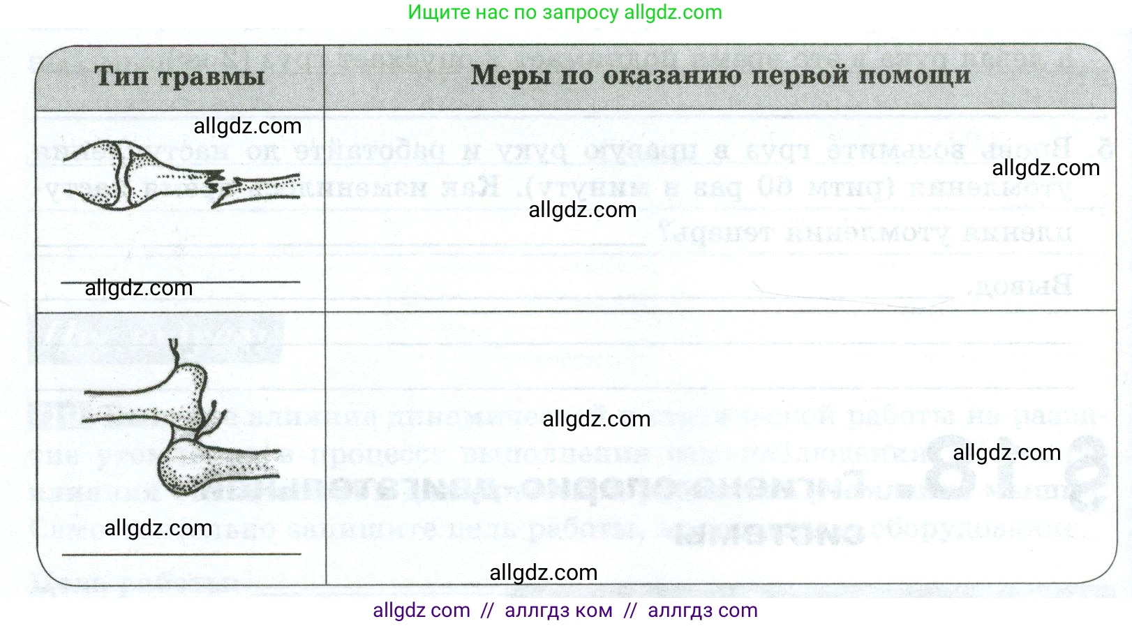 Биология, 9 класс рабочая тетрадь, авторы: Пасечник Владимир Васильевич, Швецов Глеб Геннадьевич, издательство Просвещение, Москва, 2023, розового цвета, страница 53, номер 2, Условие (продолжение 2)