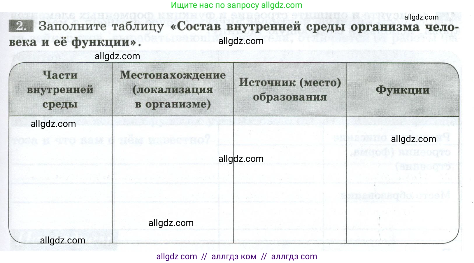 Биология, 9 класс рабочая тетрадь, авторы: Пасечник Владимир Васильевич, Швецов Глеб Геннадьевич, издательство Просвещение, Москва, 2023, розового цвета, страница 57, номер 2, Условие