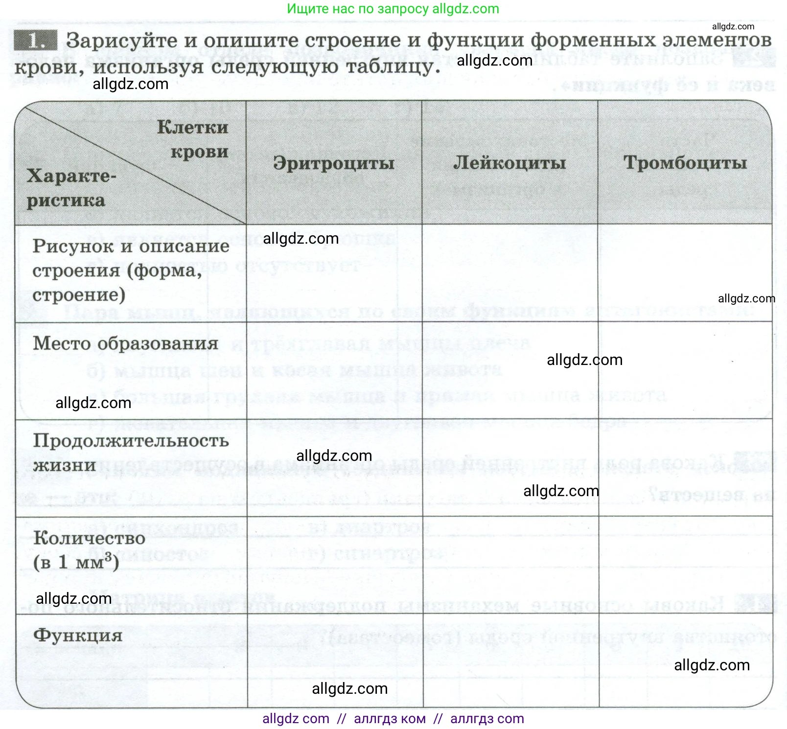Биология, 9 класс рабочая тетрадь, авторы: Пасечник Владимир Васильевич, Швецов Глеб Геннадьевич, издательство Просвещение, Москва, 2023, розового цвета, страница 58, номер 1, Условие