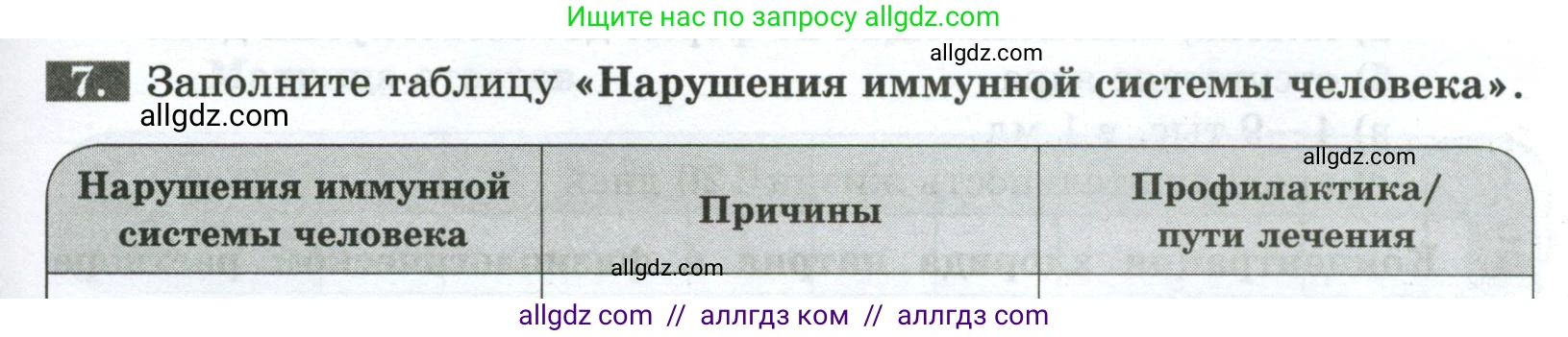 Биология, 9 класс рабочая тетрадь, авторы: Пасечник Владимир Васильевич, Швецов Глеб Геннадьевич, издательство Просвещение, Москва, 2023, розового цвета, страница 63, номер 7, Условие