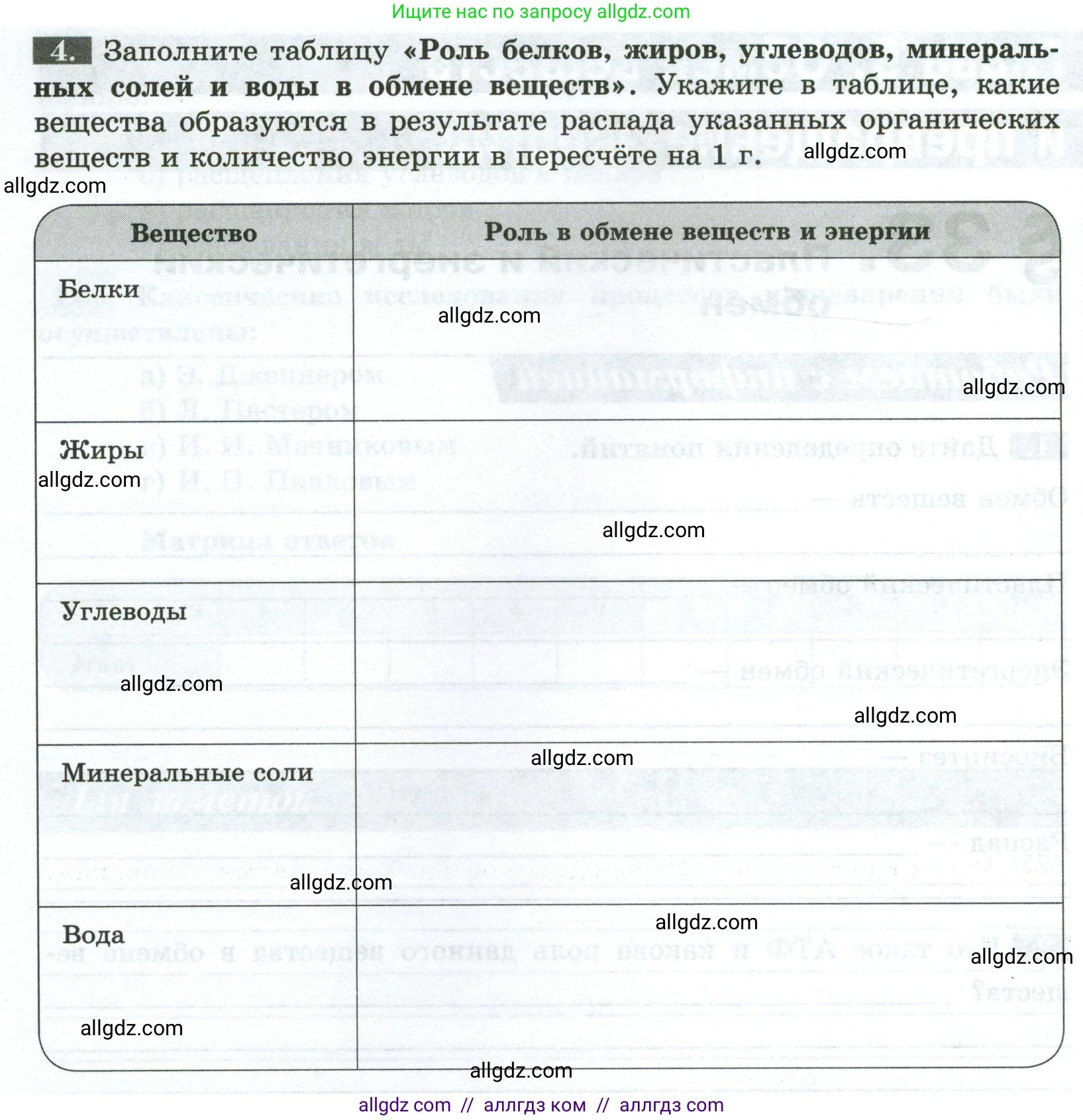 Биология, 9 класс рабочая тетрадь, авторы: Пасечник Владимир Васильевич, Швецов Глеб Геннадьевич, издательство Просвещение, Москва, 2023, розового цвета, страница 98, номер 4, Условие