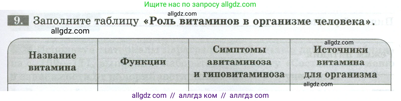 Биология, 9 класс рабочая тетрадь, авторы: Пасечник Владимир Васильевич, Швецов Глеб Геннадьевич, издательство Просвещение, Москва, 2023, розового цвета, страница 103, номер 9, Условие