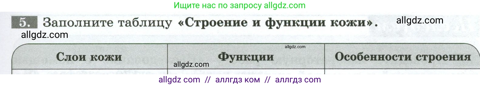Биология, 9 класс рабочая тетрадь, авторы: Пасечник Владимир Васильевич, Швецов Глеб Геннадьевич, издательство Просвещение, Москва, 2023, розового цвета, страница 109, номер 5, Условие