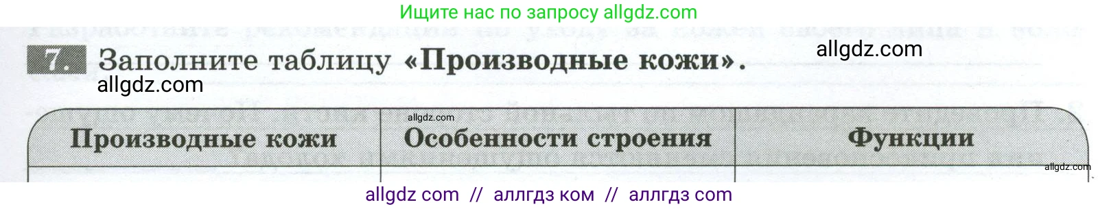 Биология, 9 класс рабочая тетрадь, авторы: Пасечник Владимир Васильевич, Швецов Глеб Геннадьевич, издательство Просвещение, Москва, 2023, розового цвета, страница 109, номер 7, Условие