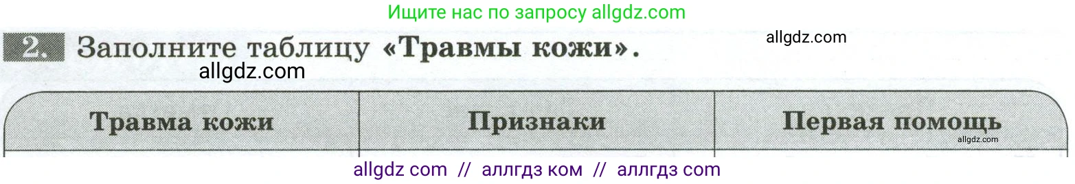 Биология, 9 класс рабочая тетрадь, авторы: Пасечник Владимир Васильевич, Швецов Глеб Геннадьевич, издательство Просвещение, Москва, 2023, розового цвета, страница 112, номер 2, Условие