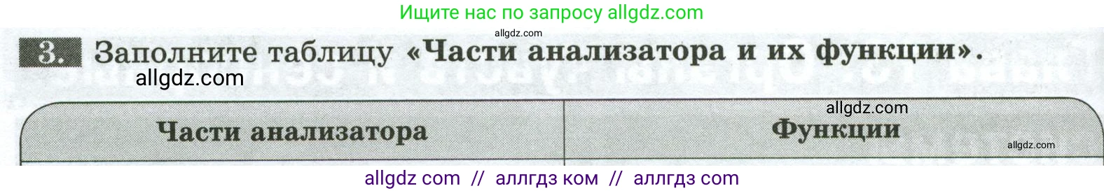 Биология, 9 класс рабочая тетрадь, авторы: Пасечник Владимир Васильевич, Швецов Глеб Геннадьевич, издательство Просвещение, Москва, 2023, розового цвета, страница 130, номер 3, Условие