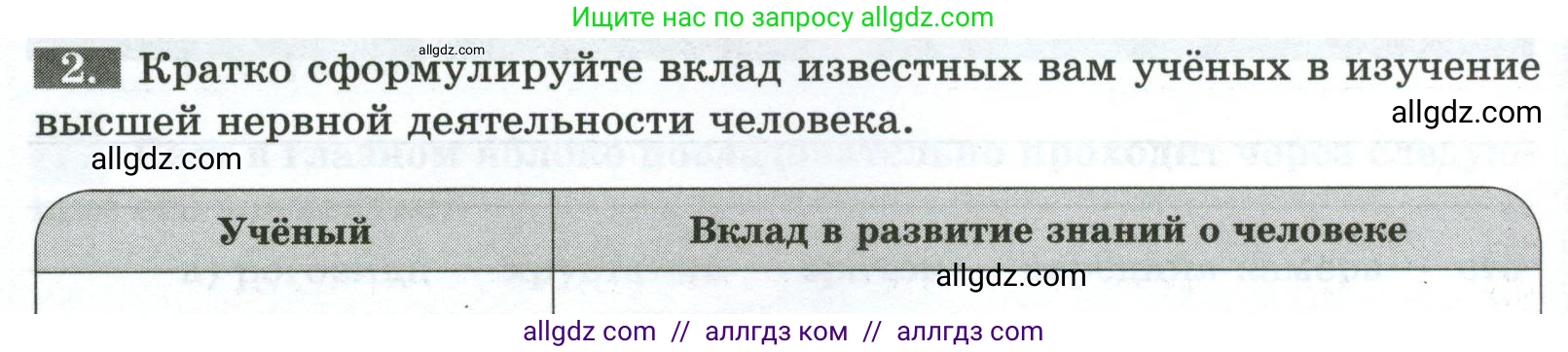 Биология, 9 класс рабочая тетрадь, авторы: Пасечник Владимир Васильевич, Швецов Глеб Геннадьевич, издательство Просвещение, Москва, 2023, розового цвета, страница 142, номер 2, Условие