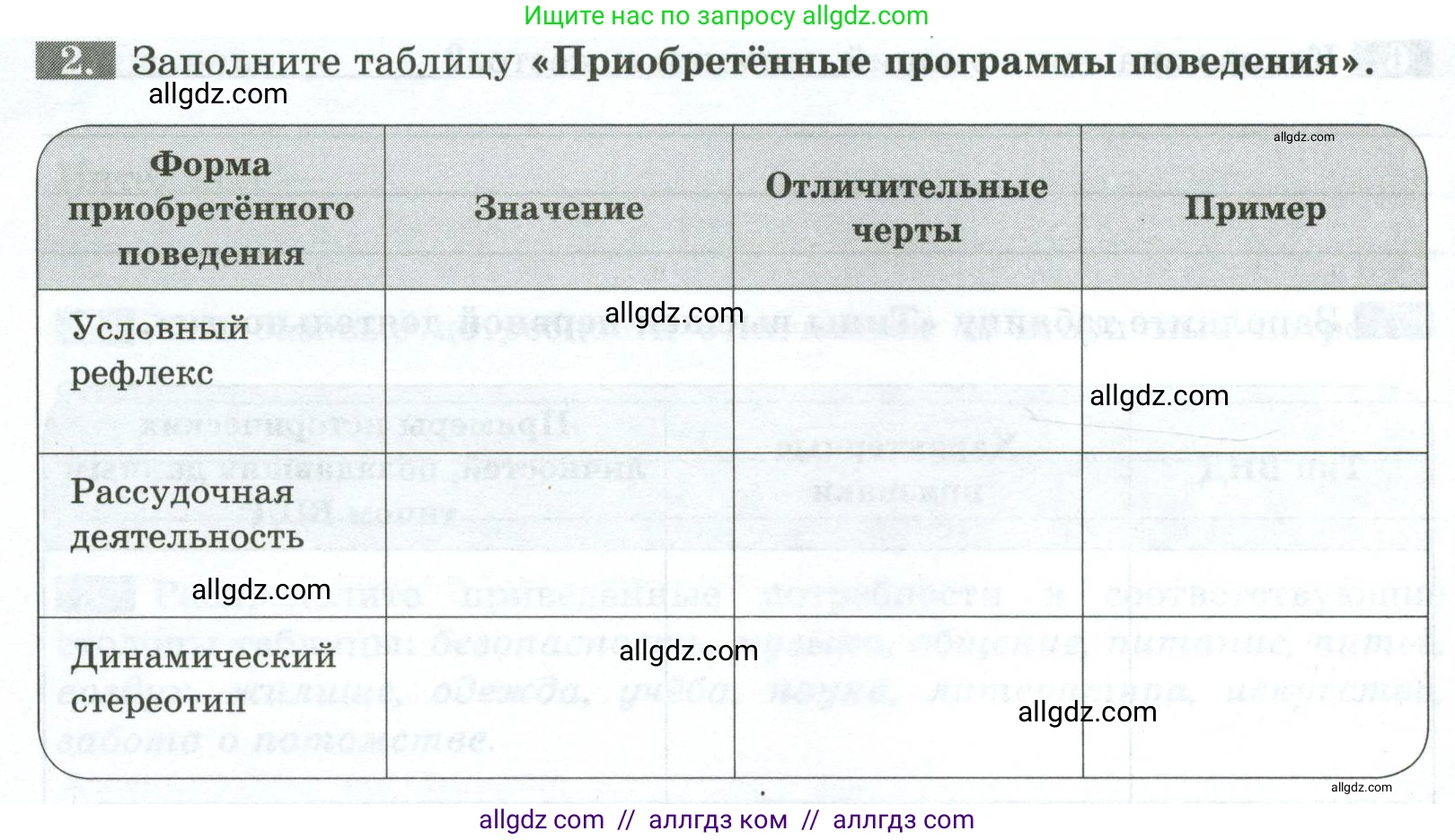 Биология, 9 класс рабочая тетрадь, авторы: Пасечник Владимир Васильевич, Швецов Глеб Геннадьевич, издательство Просвещение, Москва, 2023, розового цвета, страница 146, номер 2, Условие