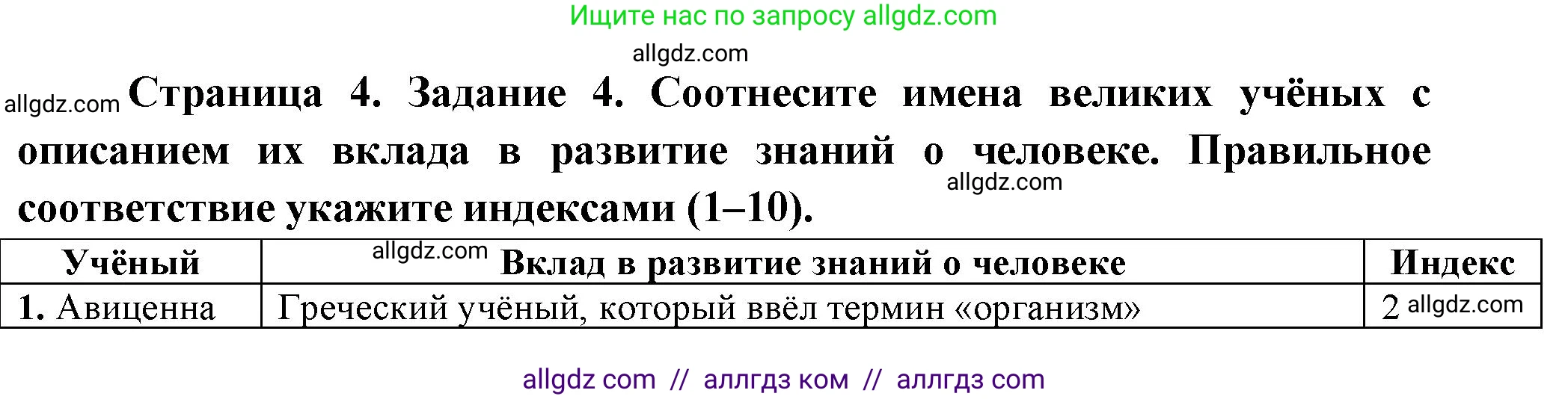 Биология, 9 класс рабочая тетрадь, авторы: Пасечник Владимир Васильевич, Швецов Глеб Геннадьевич, издательство Просвещение, Москва, 2023, розового цвета, страница 4, номер 4, Решение