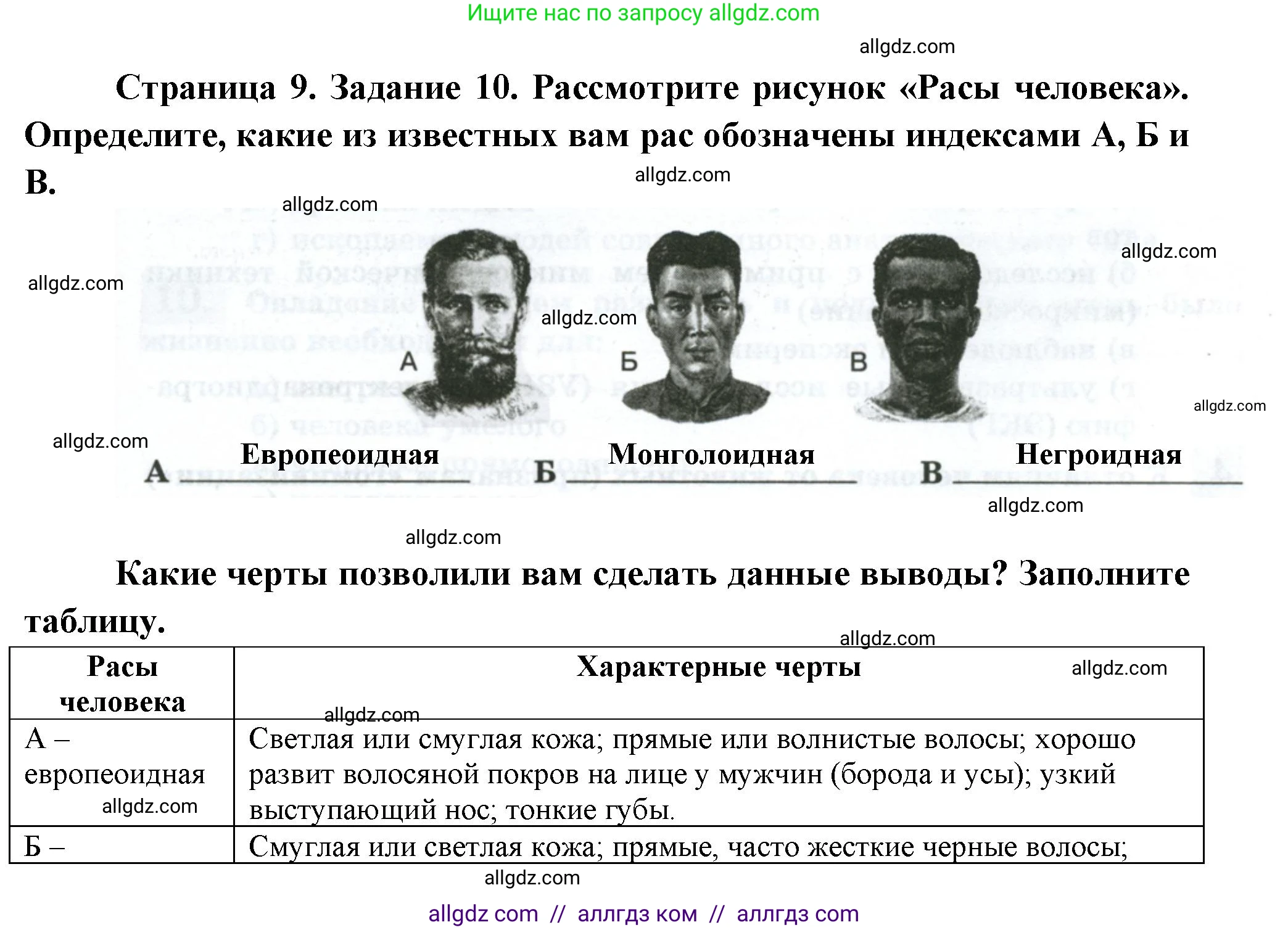 Биология, 9 класс рабочая тетрадь, авторы: Пасечник Владимир Васильевич, Швецов Глеб Геннадьевич, издательство Просвещение, Москва, 2023, розового цвета, страница 9, номер 10, Решение