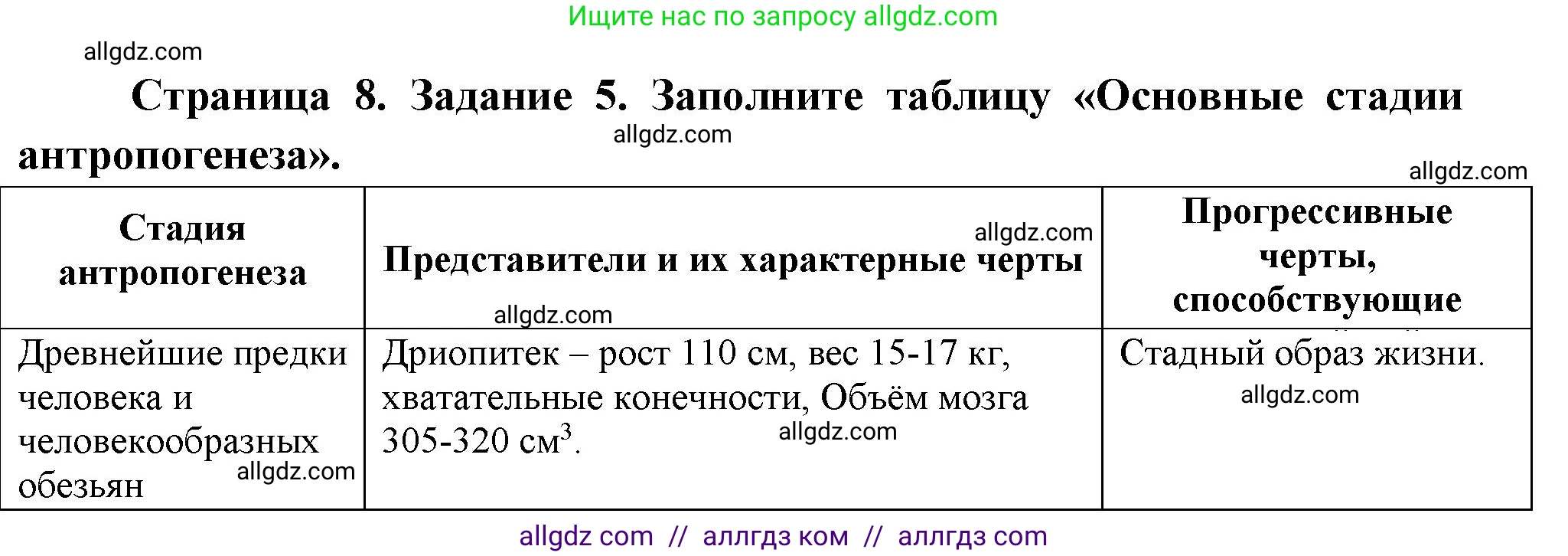 Биология, 9 класс рабочая тетрадь, авторы: Пасечник Владимир Васильевич, Швецов Глеб Геннадьевич, издательство Просвещение, Москва, 2023, розового цвета, страница 8, номер 5, Решение