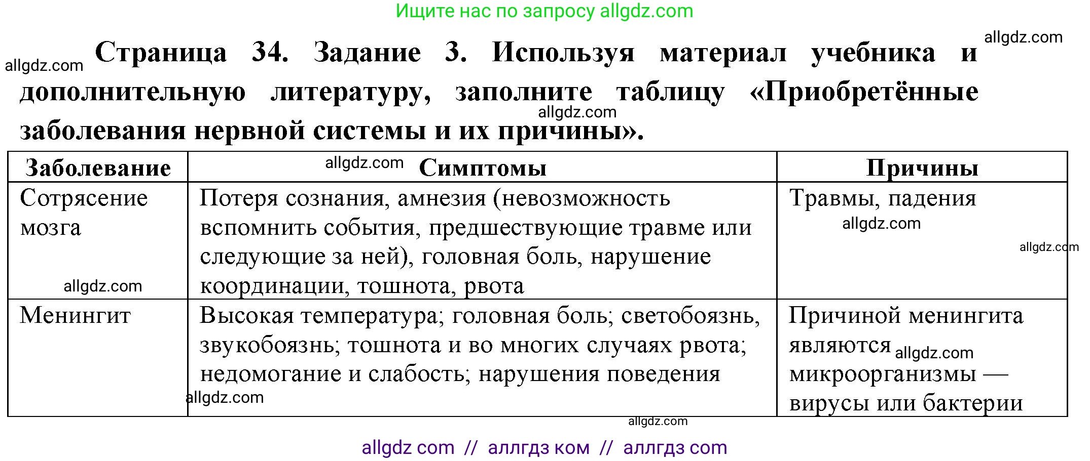 Биология, 9 класс рабочая тетрадь, авторы: Пасечник Владимир Васильевич, Швецов Глеб Геннадьевич, издательство Просвещение, Москва, 2023, розового цвета, страница 34, номер 3, Решение
