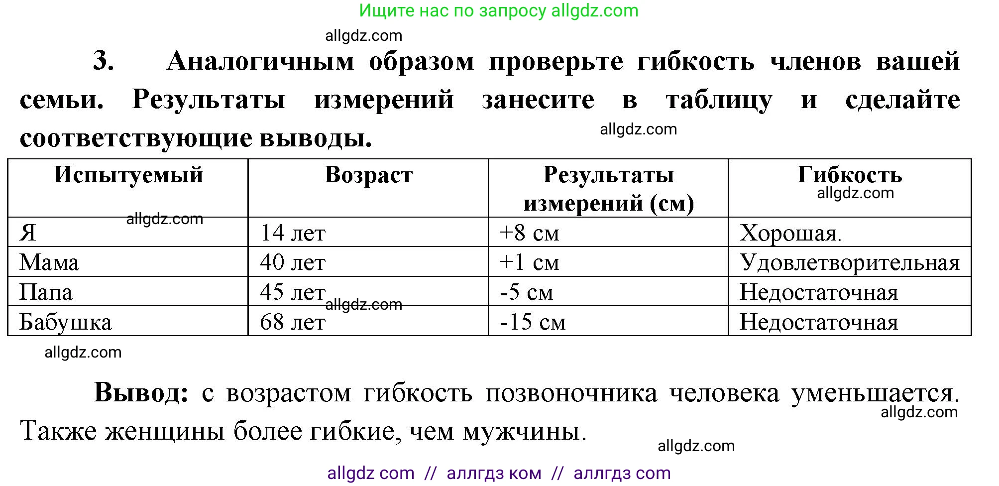 Биология, 9 класс рабочая тетрадь, авторы: Пасечник Владимир Васильевич, Швецов Глеб Геннадьевич, издательство Просвещение, Москва, 2023, розового цвета, страница 48, номер 13, Решение (продолжение 2)