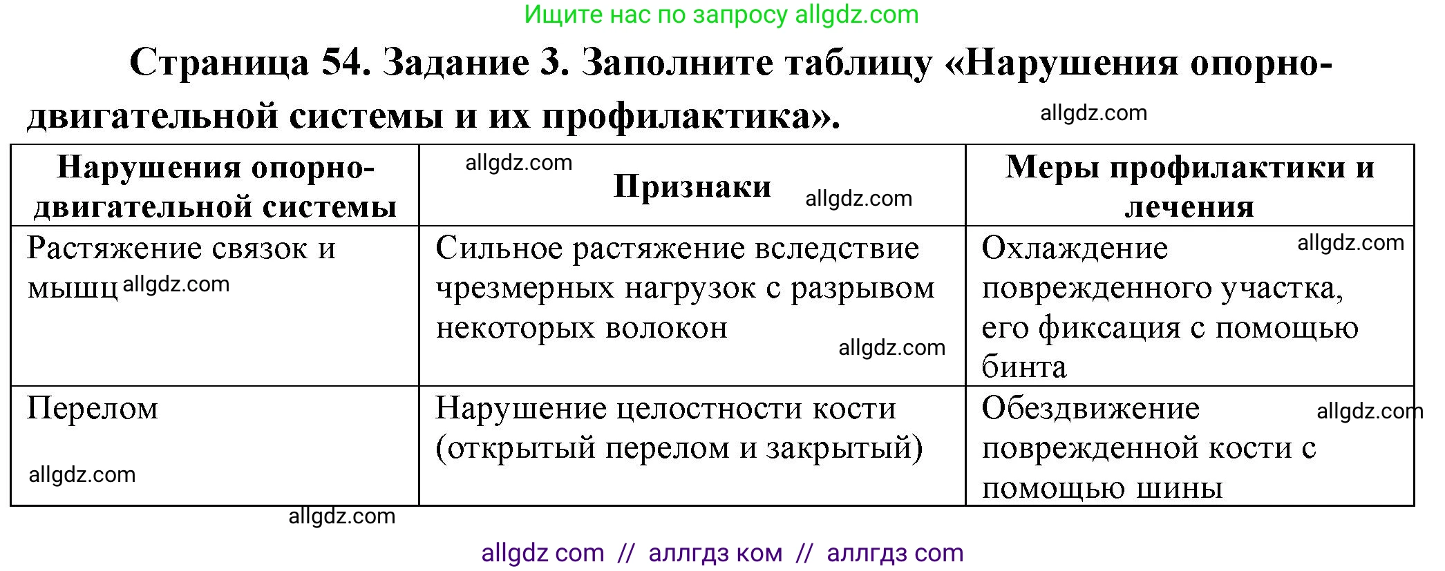 Биология, 9 класс рабочая тетрадь, авторы: Пасечник Владимир Васильевич, Швецов Глеб Геннадьевич, издательство Просвещение, Москва, 2023, розового цвета, страница 54, номер 3, Решение
