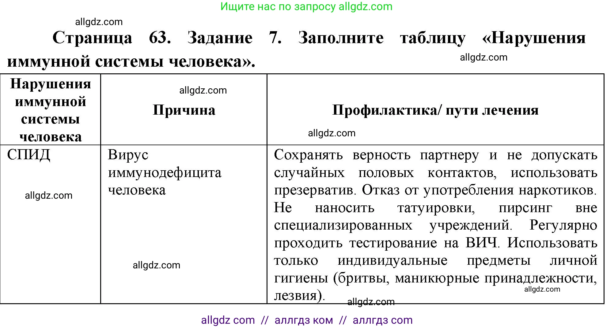 Биология, 9 класс рабочая тетрадь, авторы: Пасечник Владимир Васильевич, Швецов Глеб Геннадьевич, издательство Просвещение, Москва, 2023, розового цвета, страница 63, номер 7, Решение