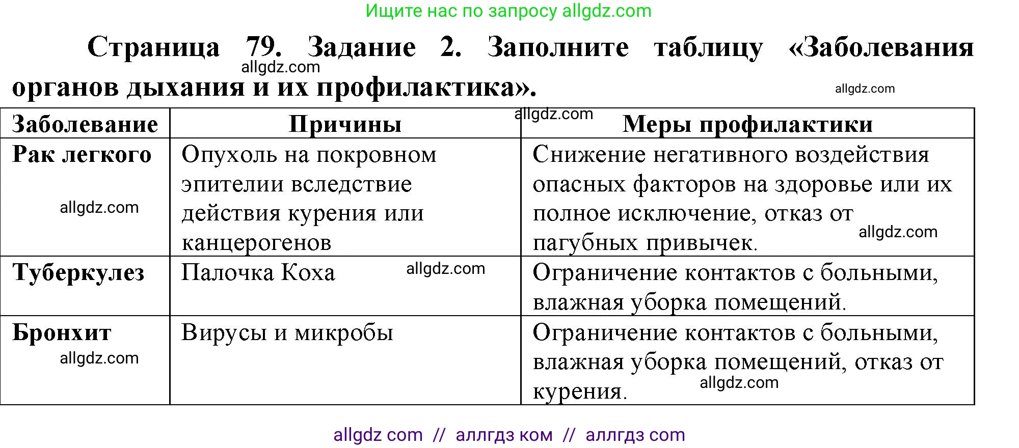 Биология, 9 класс рабочая тетрадь, авторы: Пасечник Владимир Васильевич, Швецов Глеб Геннадьевич, издательство Просвещение, Москва, 2023, розового цвета, страница 79, номер 2, Решение