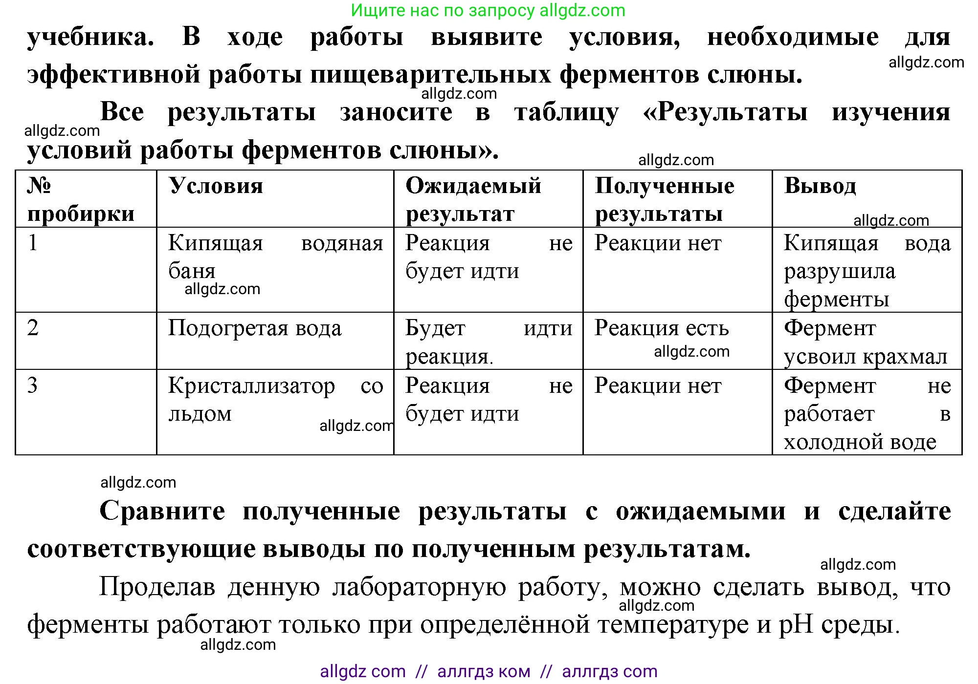 Биология, 9 класс рабочая тетрадь, авторы: Пасечник Владимир Васильевич, Швецов Глеб Геннадьевич, издательство Просвещение, Москва, 2023, розового цвета, страница 87, номер 14, Решение (продолжение 2)