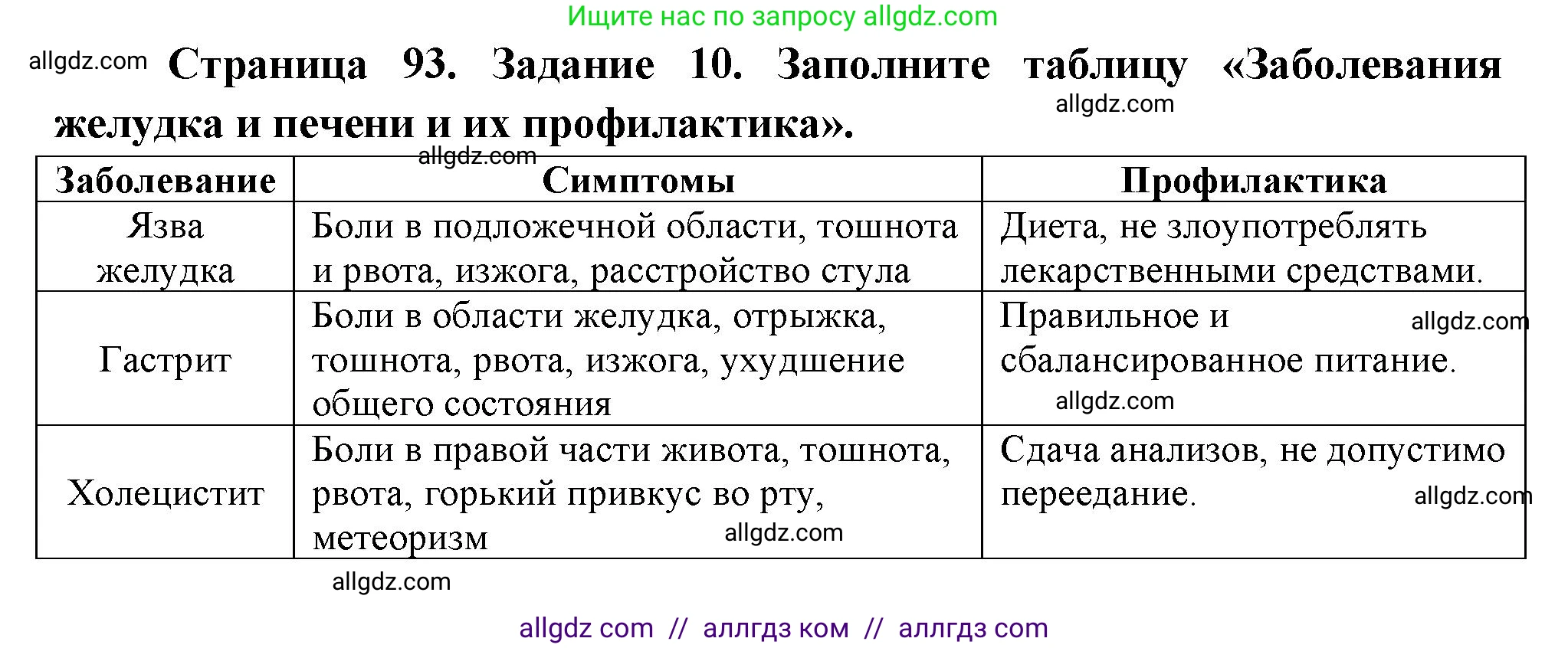 Биология, 9 класс рабочая тетрадь, авторы: Пасечник Владимир Васильевич, Швецов Глеб Геннадьевич, издательство Просвещение, Москва, 2023, розового цвета, страница 93, номер 10, Решение