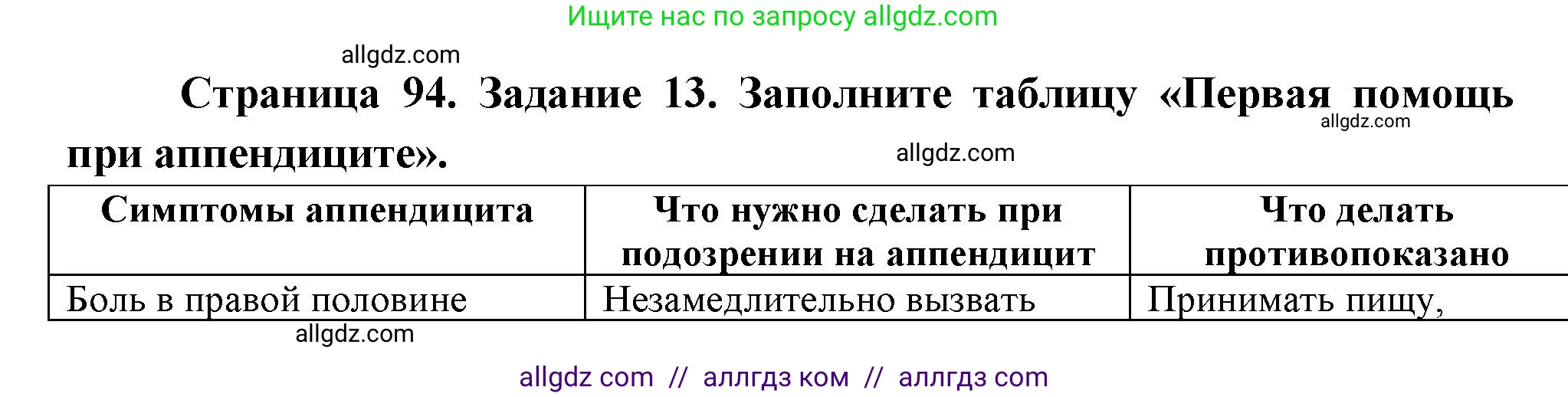 Биология, 9 класс рабочая тетрадь, авторы: Пасечник Владимир Васильевич, Швецов Глеб Геннадьевич, издательство Просвещение, Москва, 2023, розового цвета, страница 94, номер 12, Решение