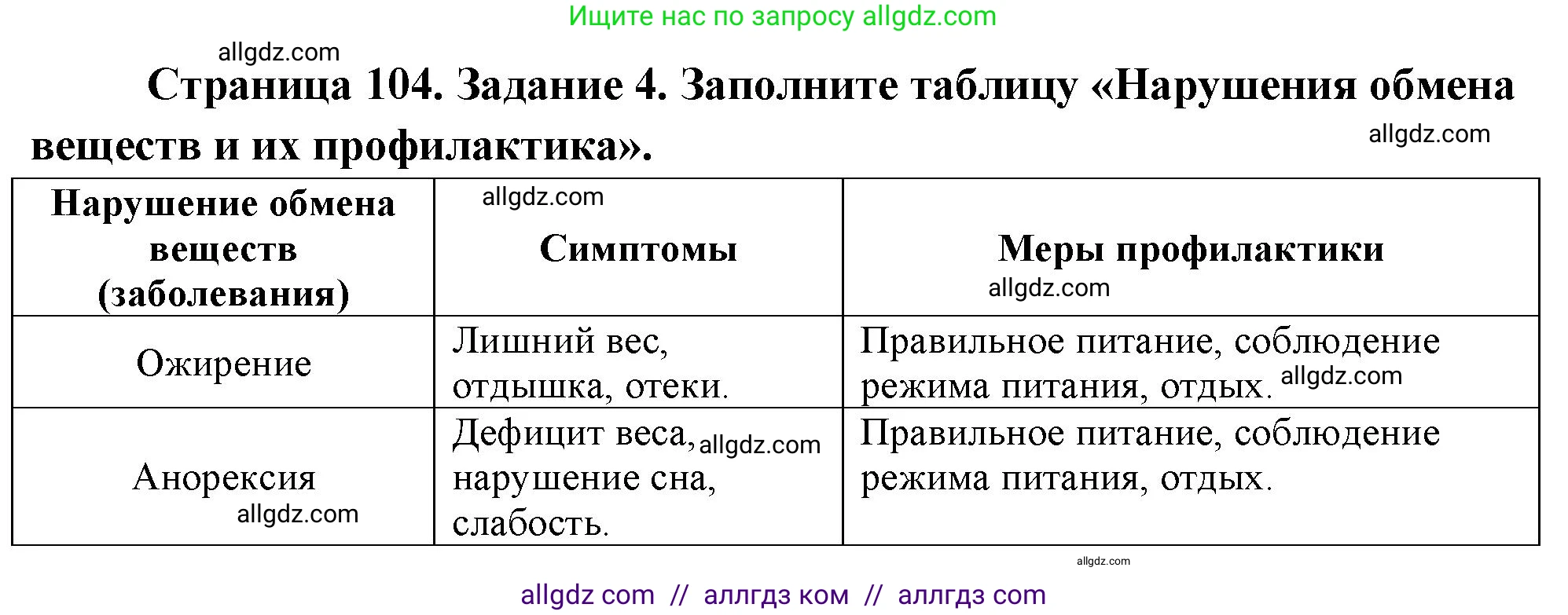 Биология, 9 класс рабочая тетрадь, авторы: Пасечник Владимир Васильевич, Швецов Глеб Геннадьевич, издательство Просвещение, Москва, 2023, розового цвета, страница 104, номер 4, Решение