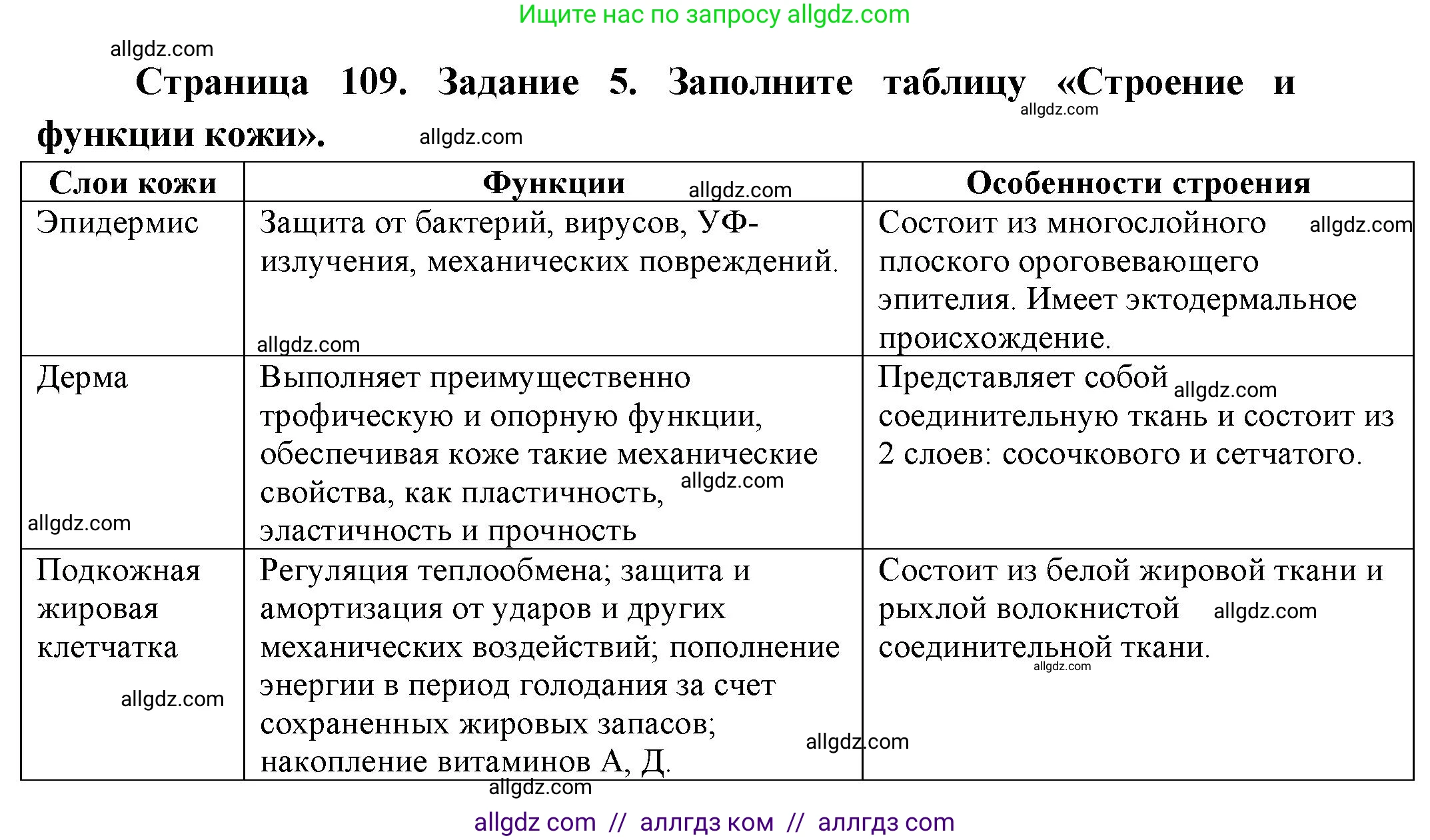 Биология, 9 класс рабочая тетрадь, авторы: Пасечник Владимир Васильевич, Швецов Глеб Геннадьевич, издательство Просвещение, Москва, 2023, розового цвета, страница 109, номер 5, Решение