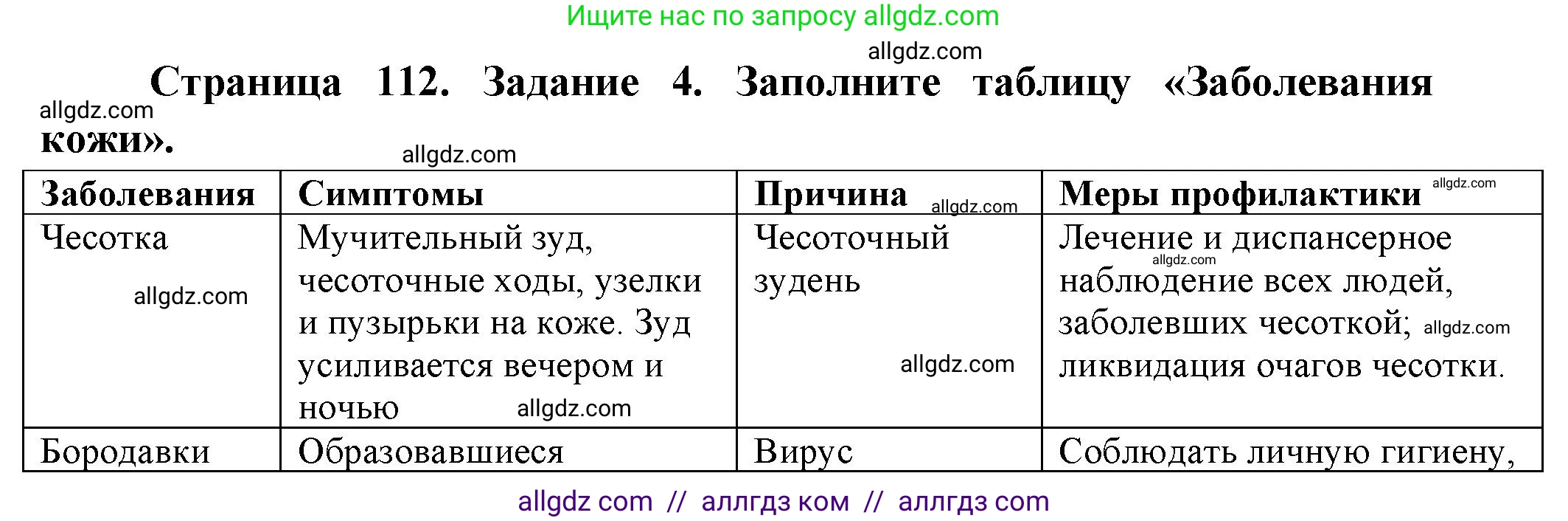 Биология, 9 класс рабочая тетрадь, авторы: Пасечник Владимир Васильевич, Швецов Глеб Геннадьевич, издательство Просвещение, Москва, 2023, розового цвета, страница 112, номер 4, Решение