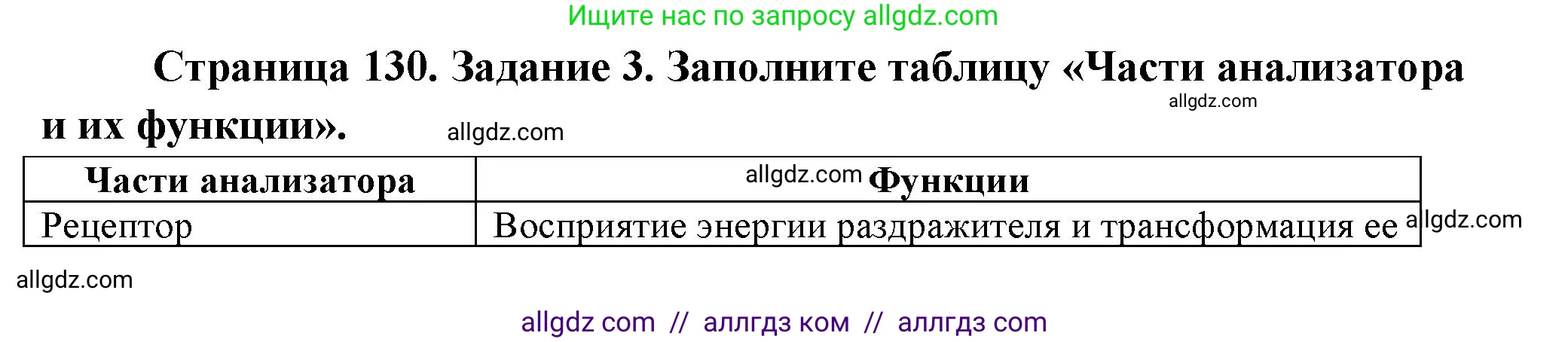 Биология, 9 класс рабочая тетрадь, авторы: Пасечник Владимир Васильевич, Швецов Глеб Геннадьевич, издательство Просвещение, Москва, 2023, розового цвета, страница 130, номер 3, Решение