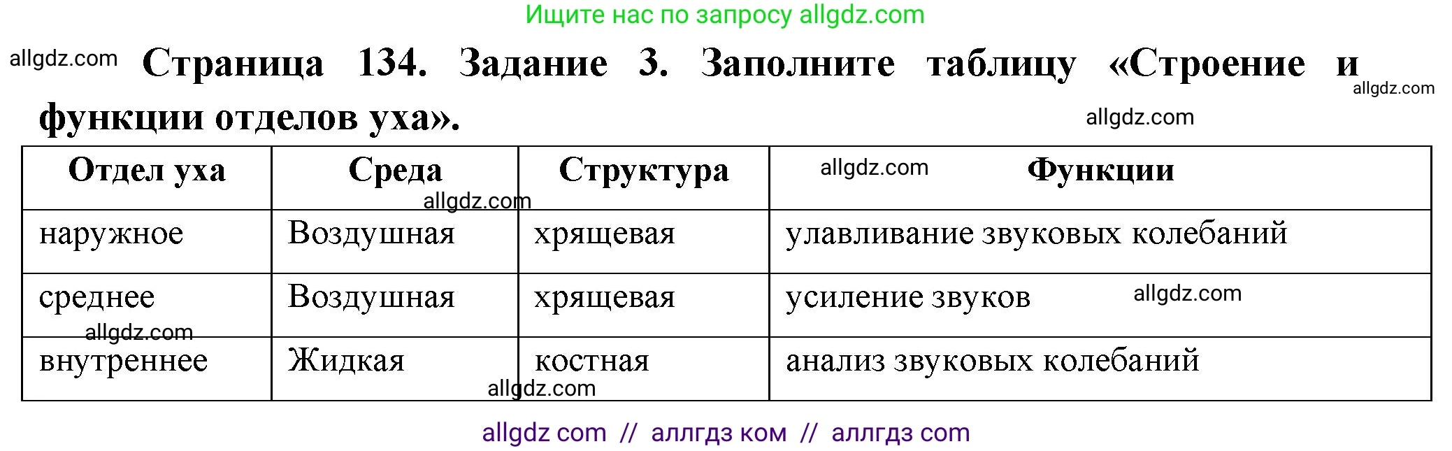 Биология, 9 класс рабочая тетрадь, авторы: Пасечник Владимир Васильевич, Швецов Глеб Геннадьевич, издательство Просвещение, Москва, 2023, розового цвета, страница 134, номер 3, Решение