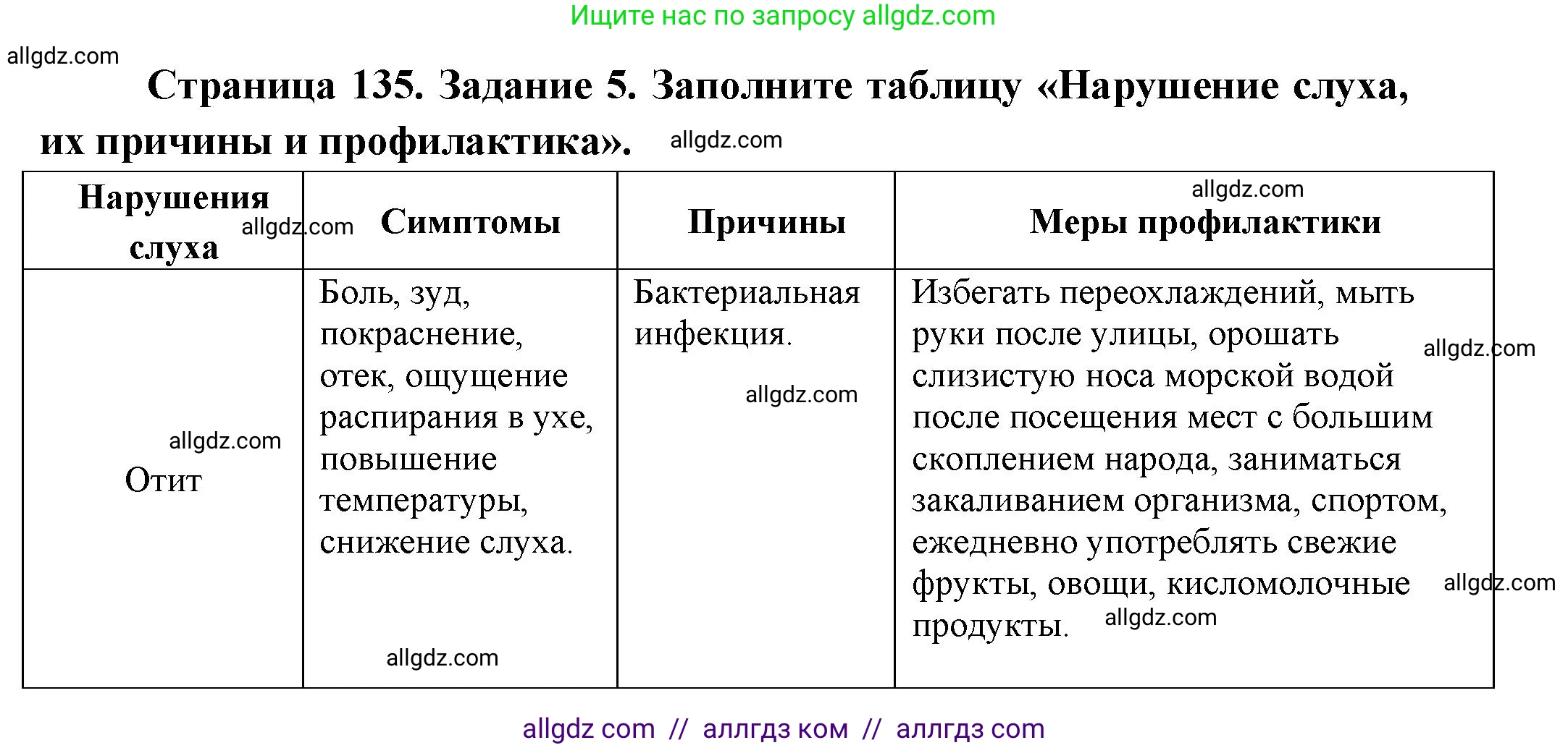 Биология, 9 класс рабочая тетрадь, авторы: Пасечник Владимир Васильевич, Швецов Глеб Геннадьевич, издательство Просвещение, Москва, 2023, розового цвета, страница 135, номер 5, Решение
