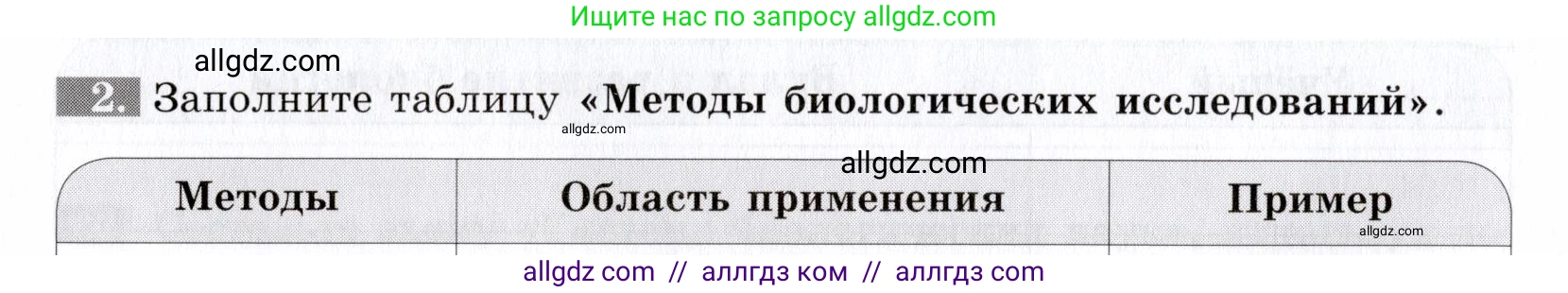 Биология, 9 класс рабочая тетрадь, авторы: Пасечник Владимир Васильевич, Швецов Глеб Геннадьевич, издательство Просвещение, Москва, 2019, страница 6, номер 2, Условие