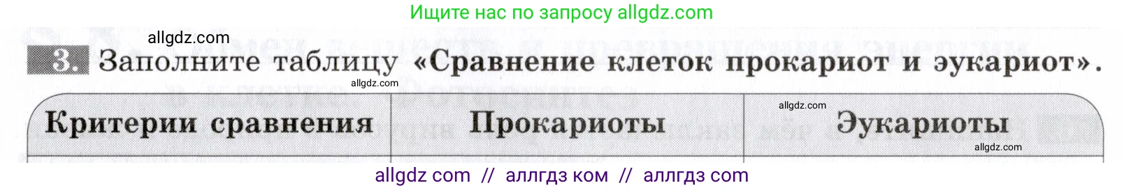 Биология, 9 класс рабочая тетрадь, авторы: Пасечник Владимир Васильевич, Швецов Глеб Геннадьевич, издательство Просвещение, Москва, 2019, страница 19, номер 3, Условие