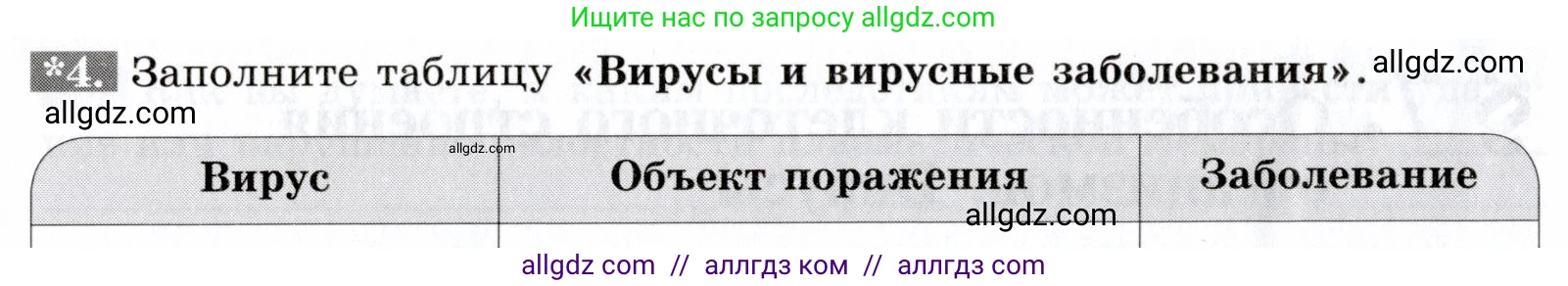Биология, 9 класс рабочая тетрадь, авторы: Пасечник Владимир Васильевич, Швецов Глеб Геннадьевич, издательство Просвещение, Москва, 2019, страница 20, номер 4, Условие