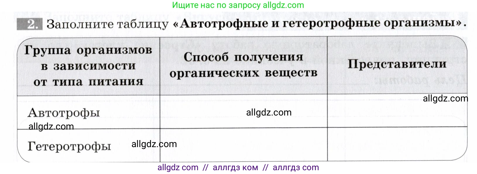 Биология, 9 класс рабочая тетрадь, авторы: Пасечник Владимир Васильевич, Швецов Глеб Геннадьевич, издательство Просвещение, Москва, 2019, страница 22, номер 2, Условие