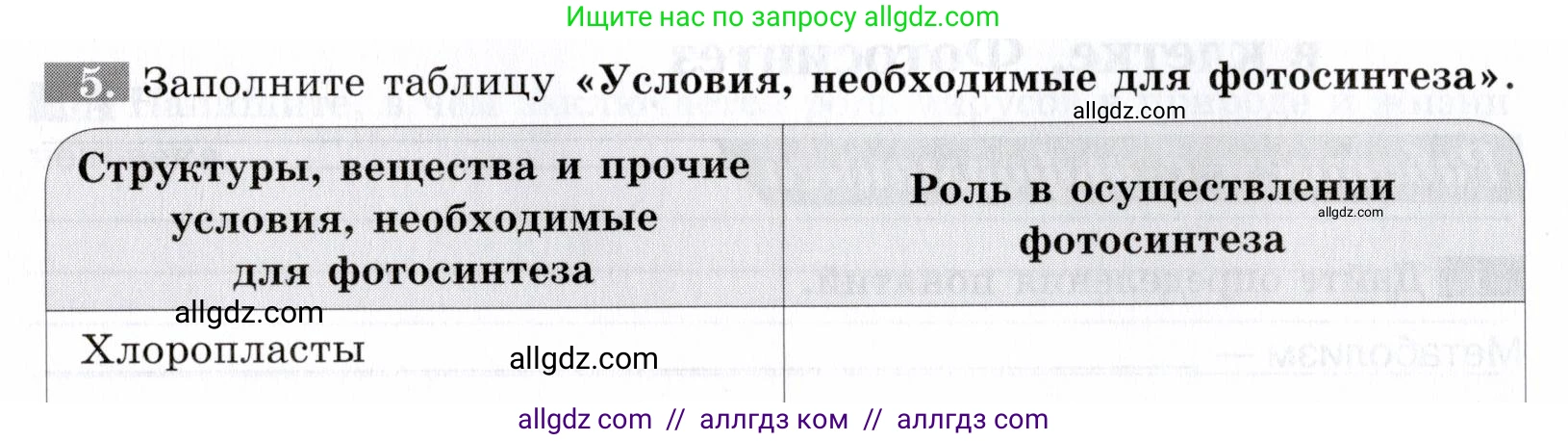 Биология, 9 класс рабочая тетрадь, авторы: Пасечник Владимир Васильевич, Швецов Глеб Геннадьевич, издательство Просвещение, Москва, 2019, страница 22, номер 5, Условие