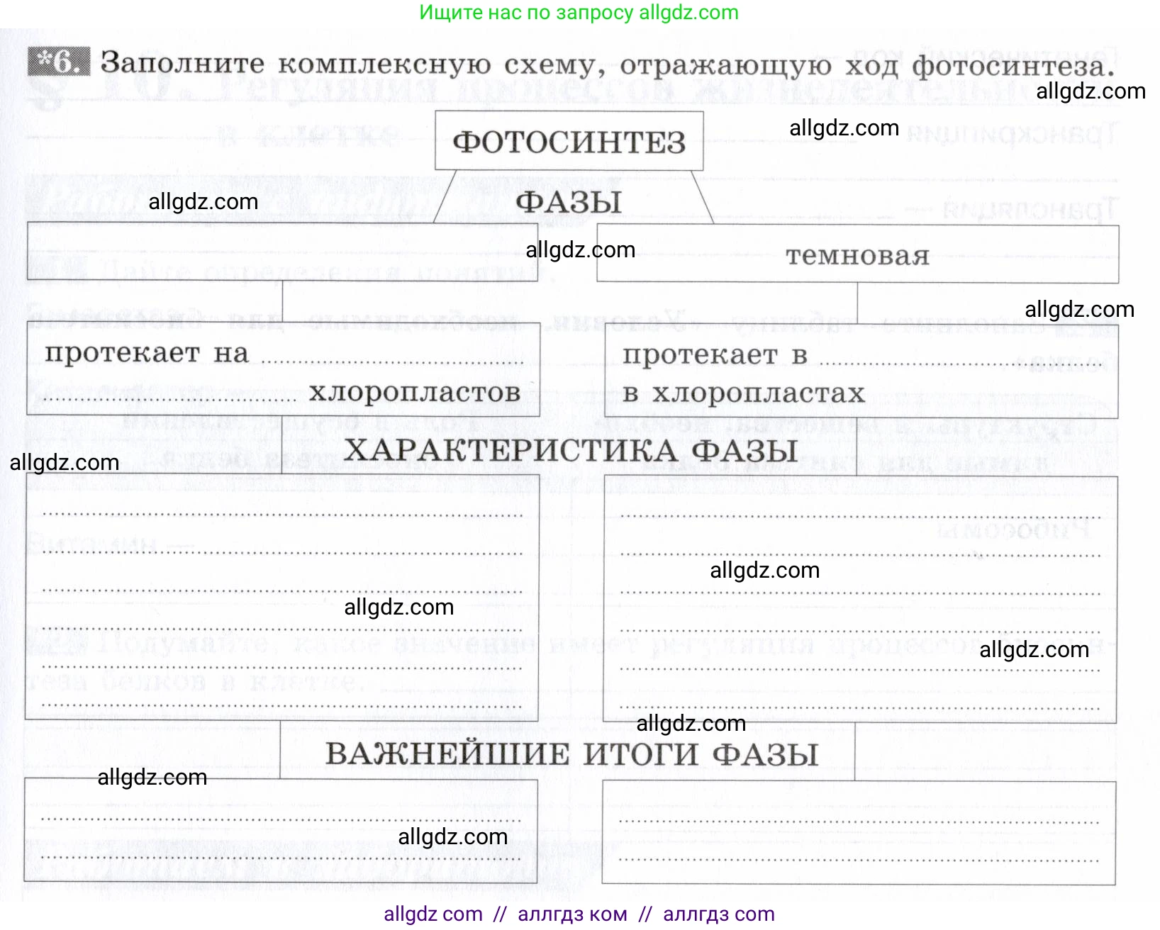 Биология, 9 класс рабочая тетрадь, авторы: Пасечник Владимир Васильевич, Швецов Глеб Геннадьевич, издательство Просвещение, Москва, 2019, страница 23, номер 6, Условие