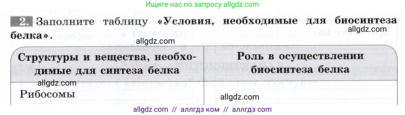 Биология, 9 класс рабочая тетрадь, авторы: Пасечник Владимир Васильевич, Швецов Глеб Геннадьевич, издательство Просвещение, Москва, 2019, страница 24, номер 2, Условие