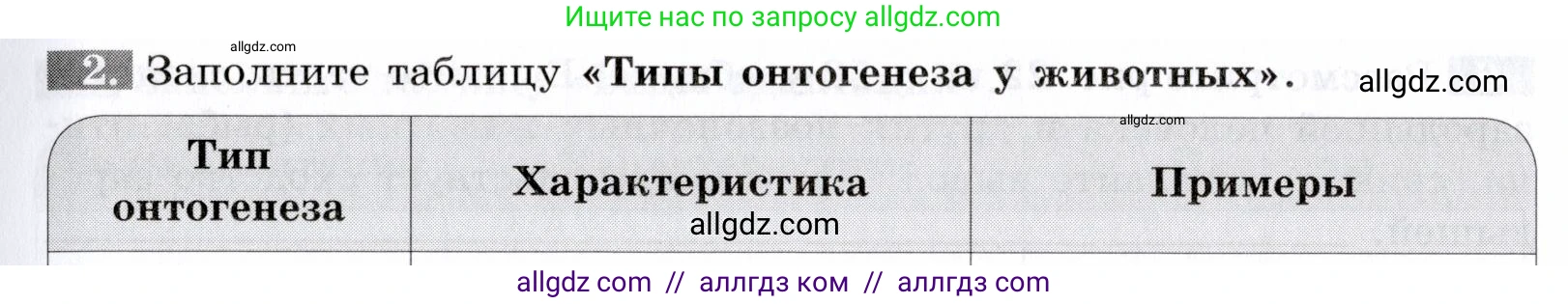 Биология, 9 класс рабочая тетрадь, авторы: Пасечник Владимир Васильевич, Швецов Глеб Геннадьевич, издательство Просвещение, Москва, 2019, страница 37, номер 2, Условие